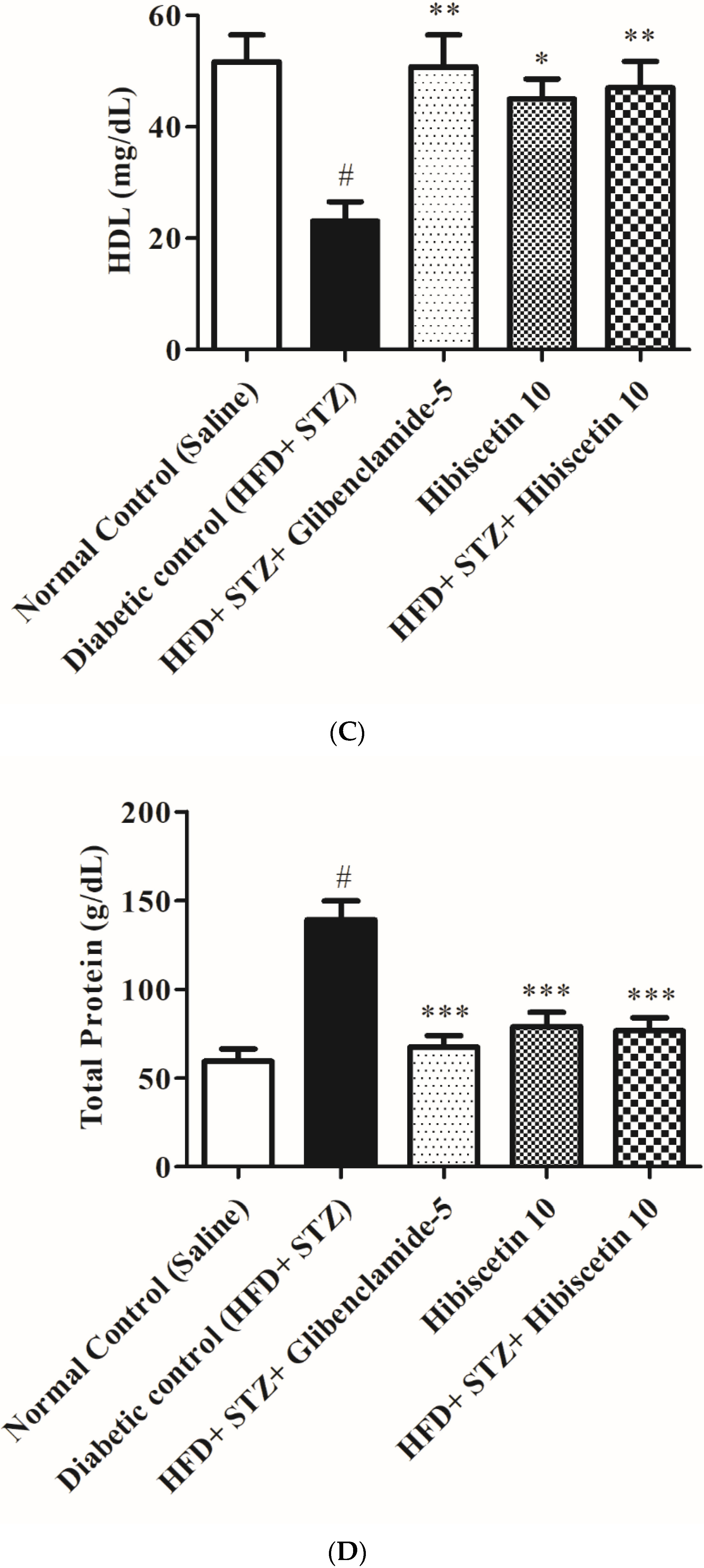 Processes 10 01396 g003b