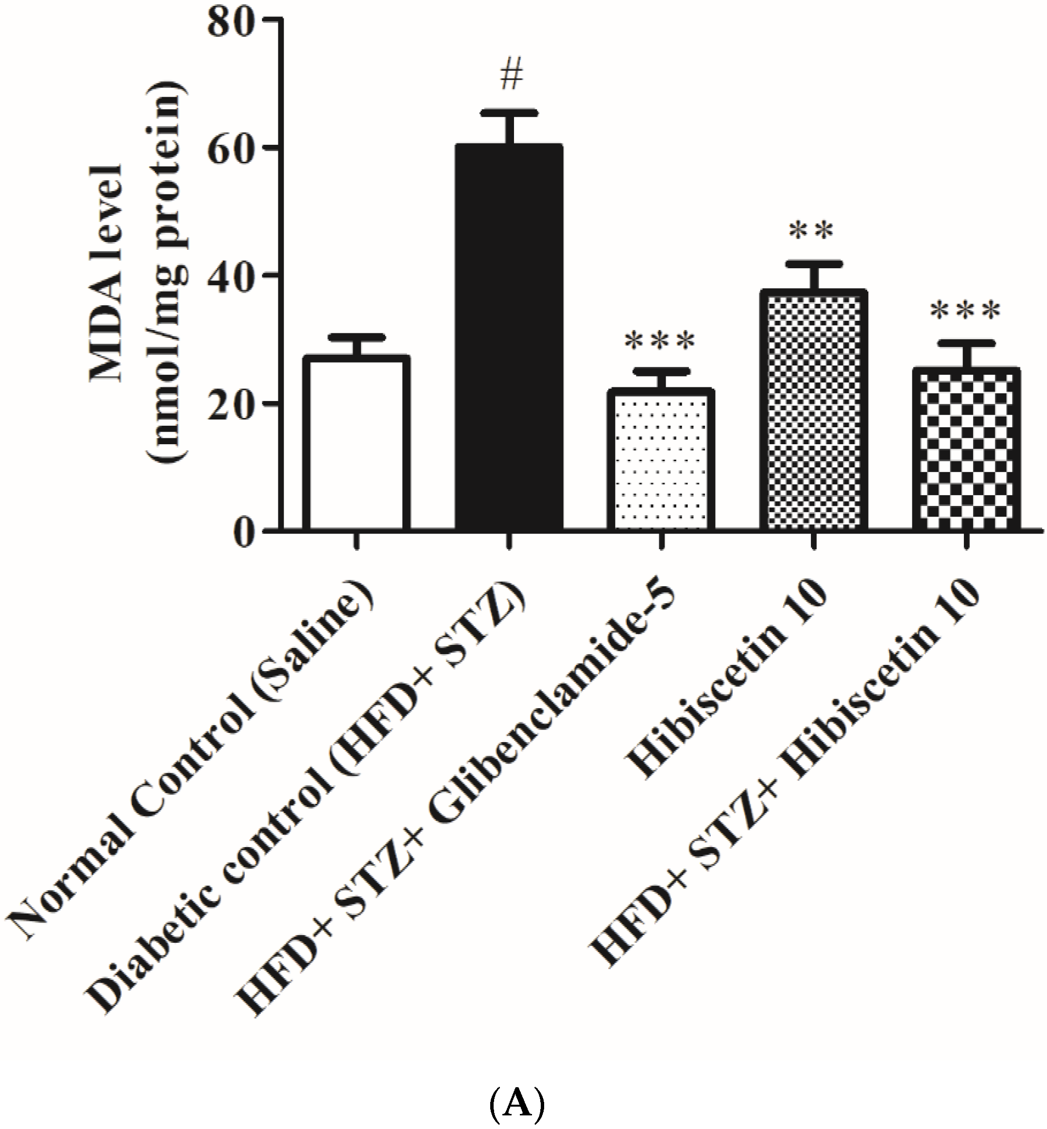 Processes 10 01396 g004a