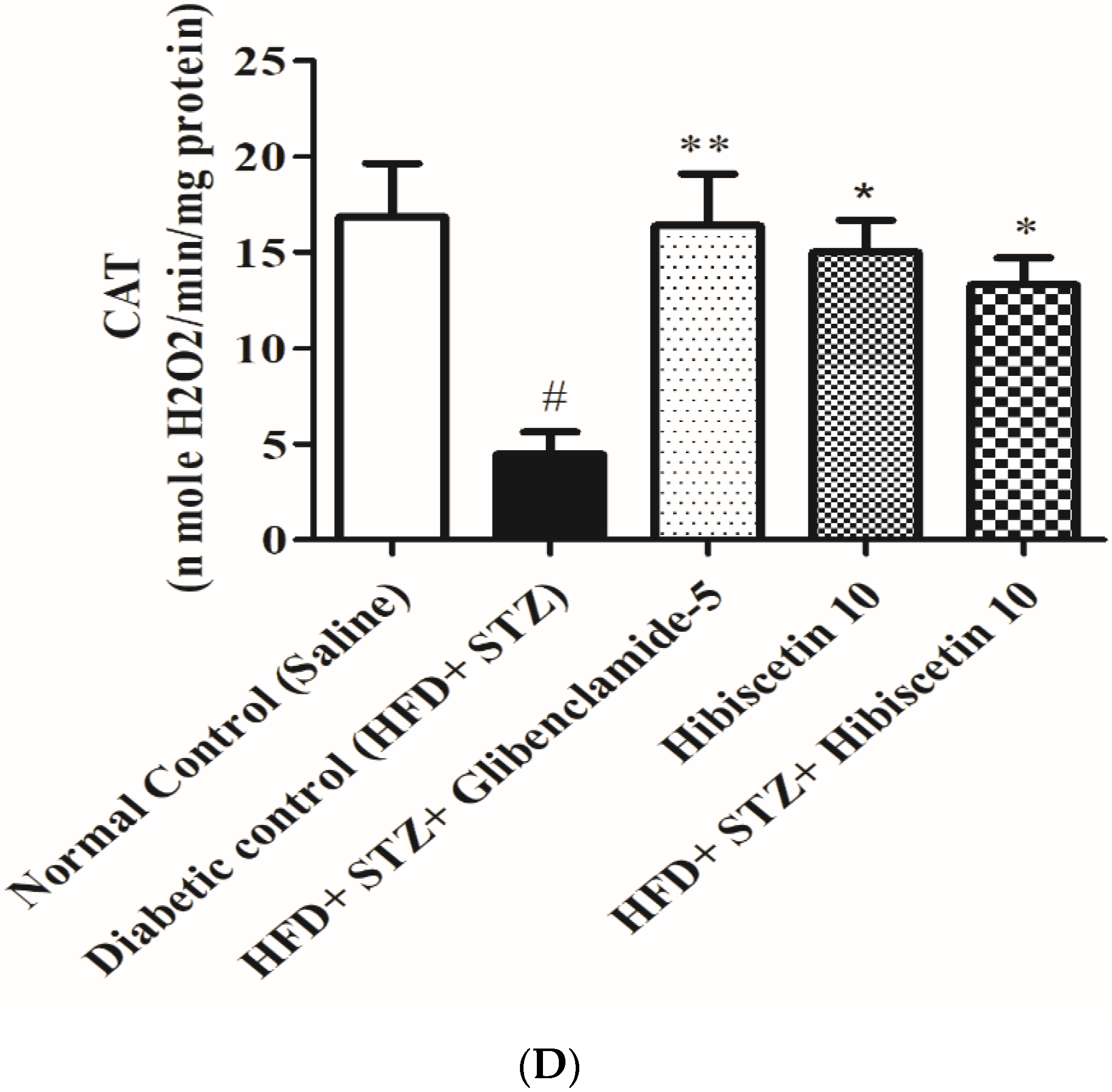 Processes 10 01396 g004c