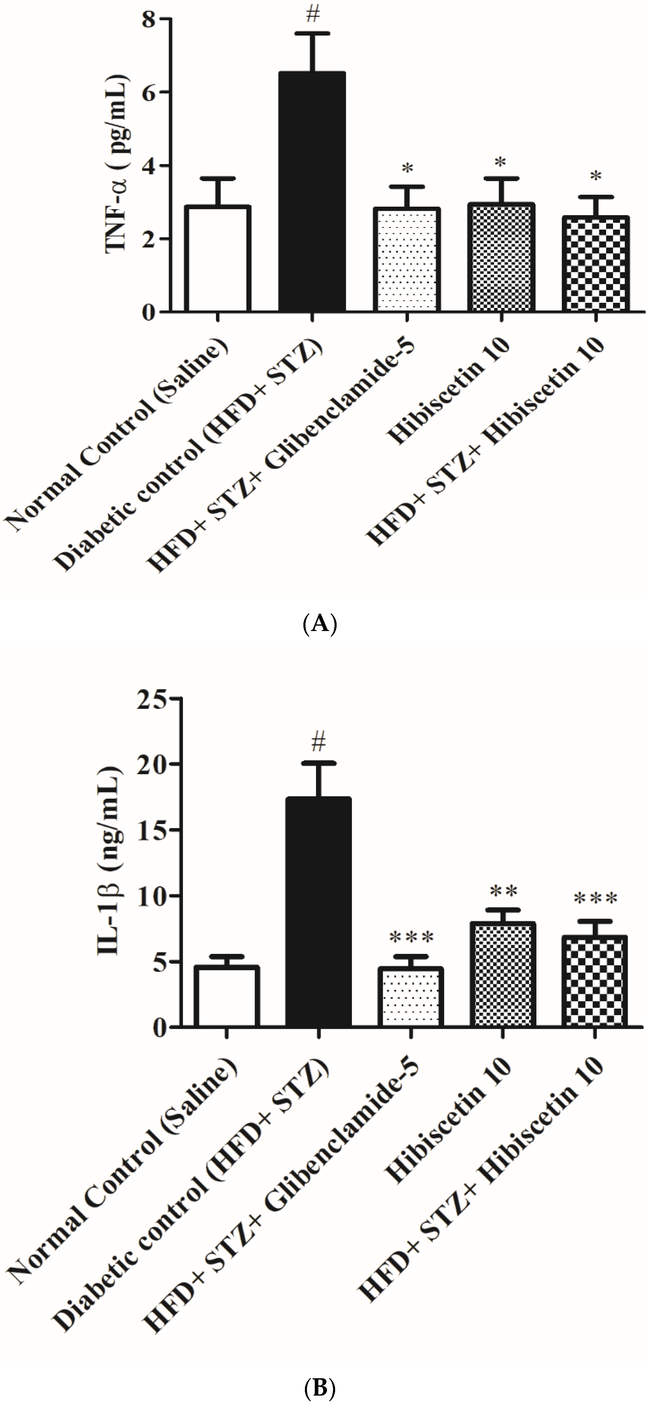 Processes 10 01396 g005a