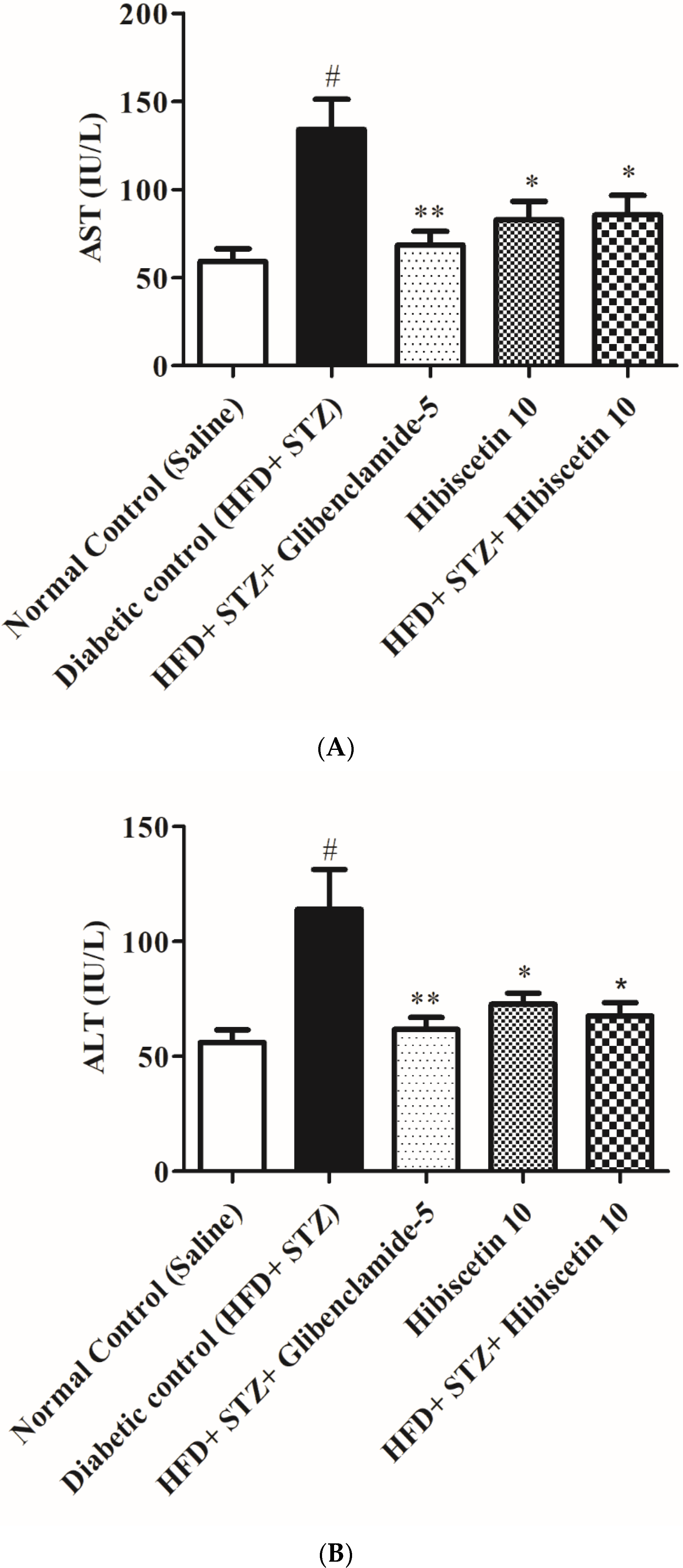 Processes 10 01396 g007