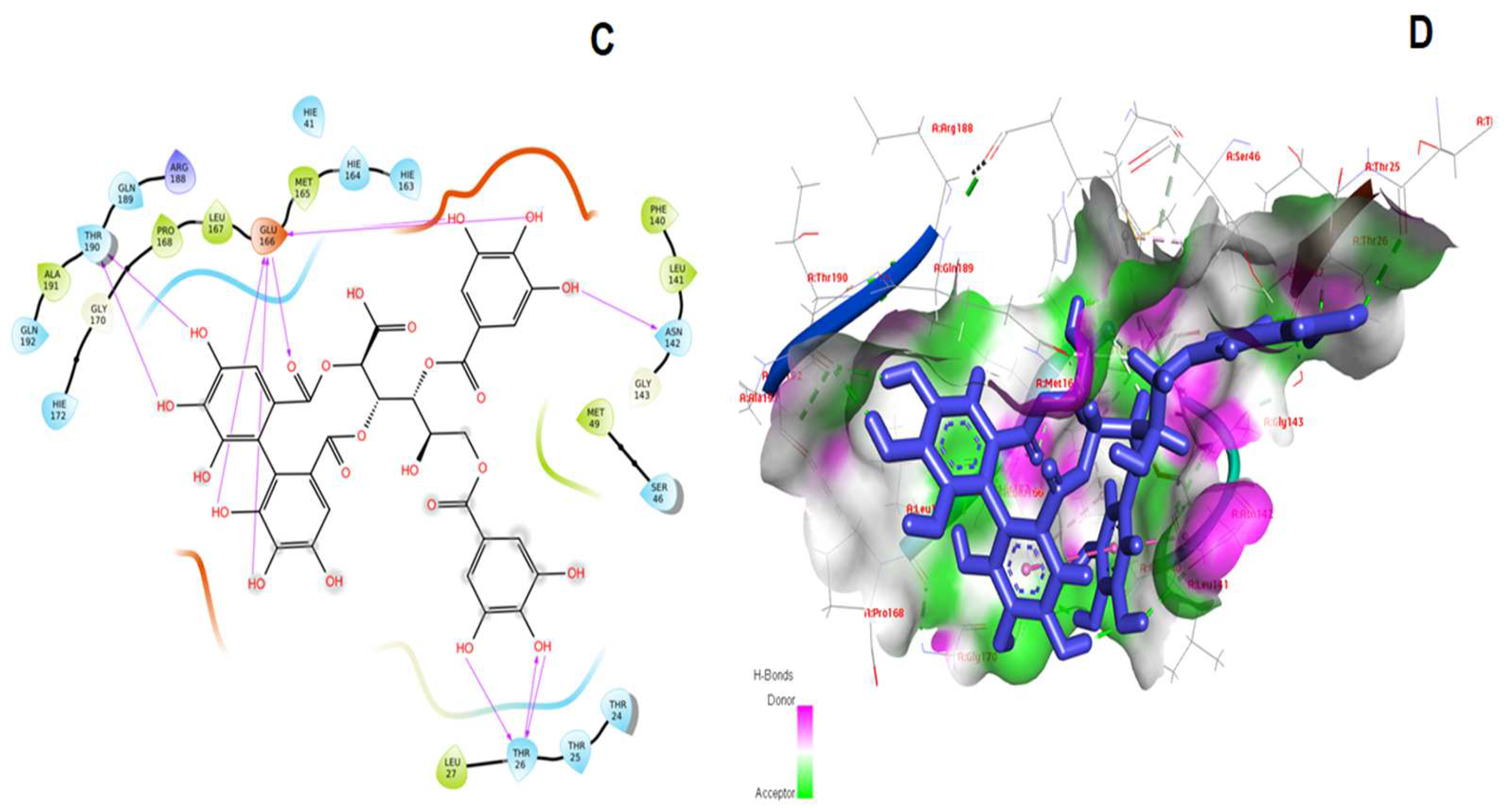 Processes 10 01397 g003