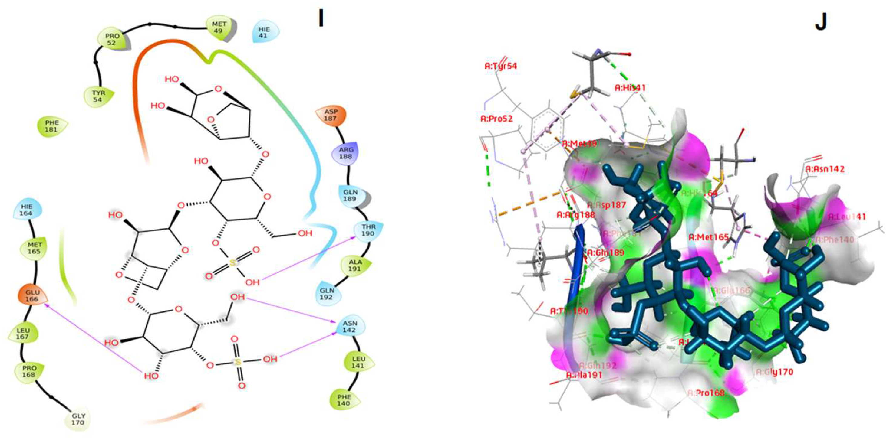 Processes 10 01397 g006