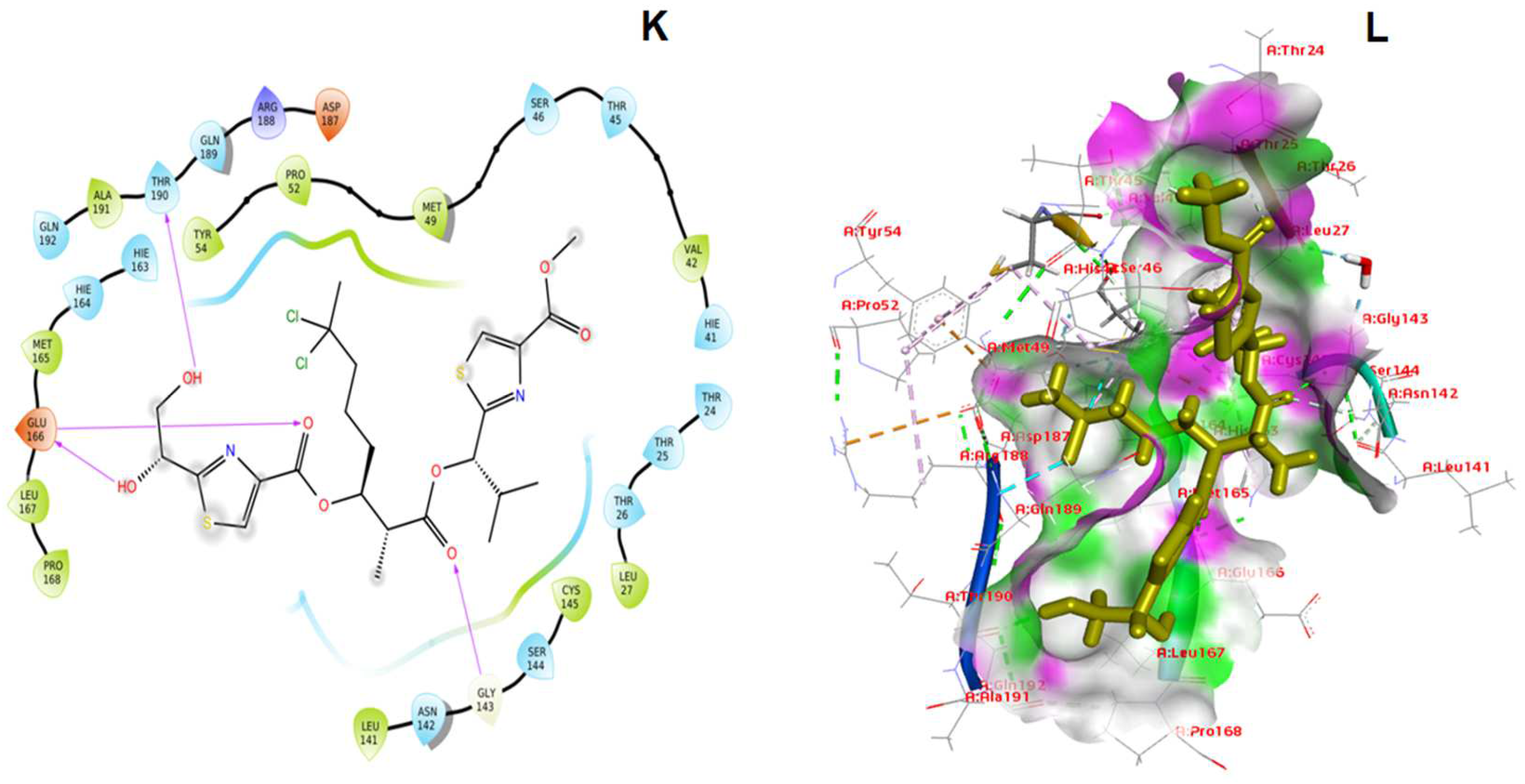Processes 10 01397 g007
