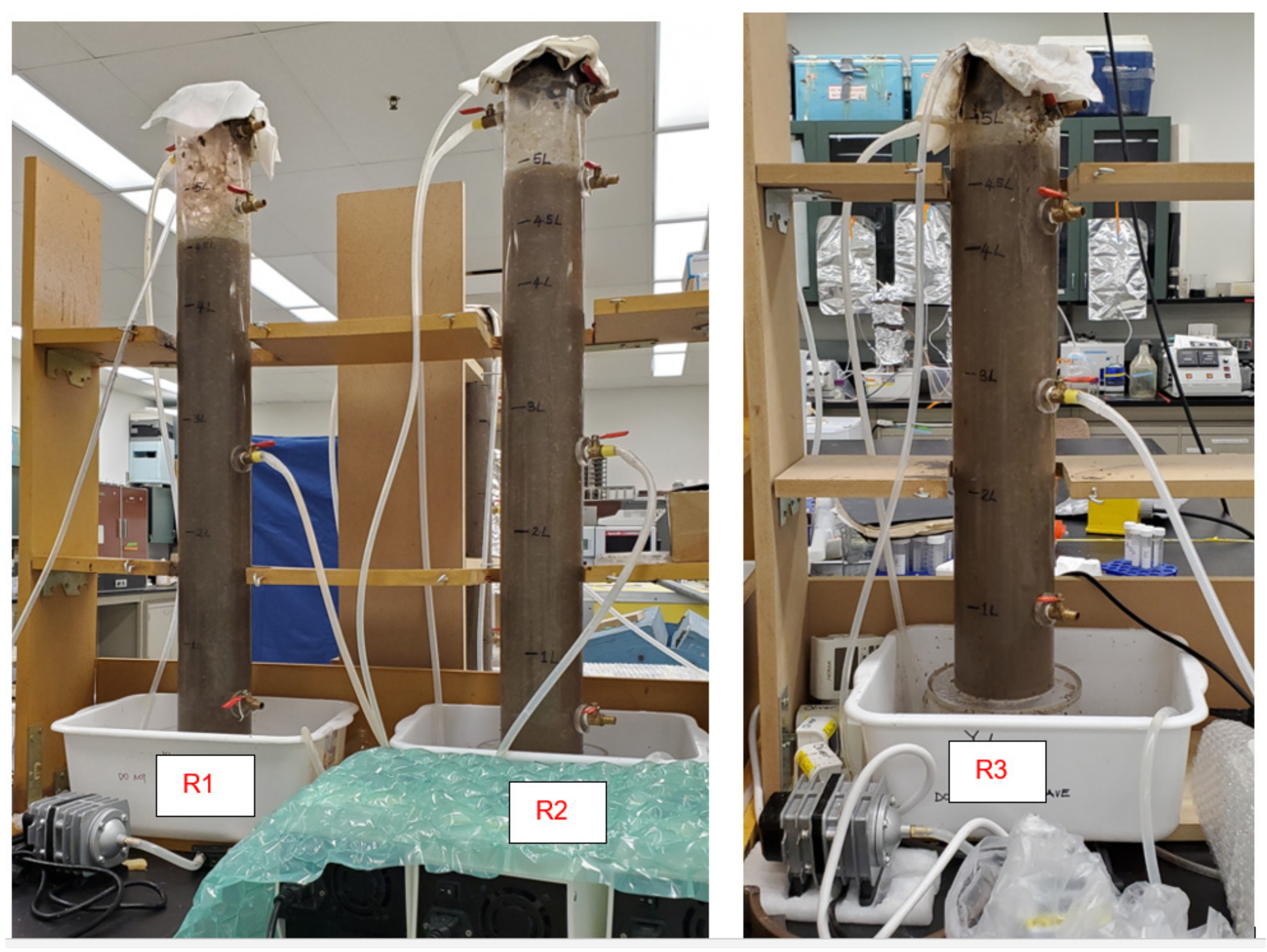 Processes 10 01399 g001