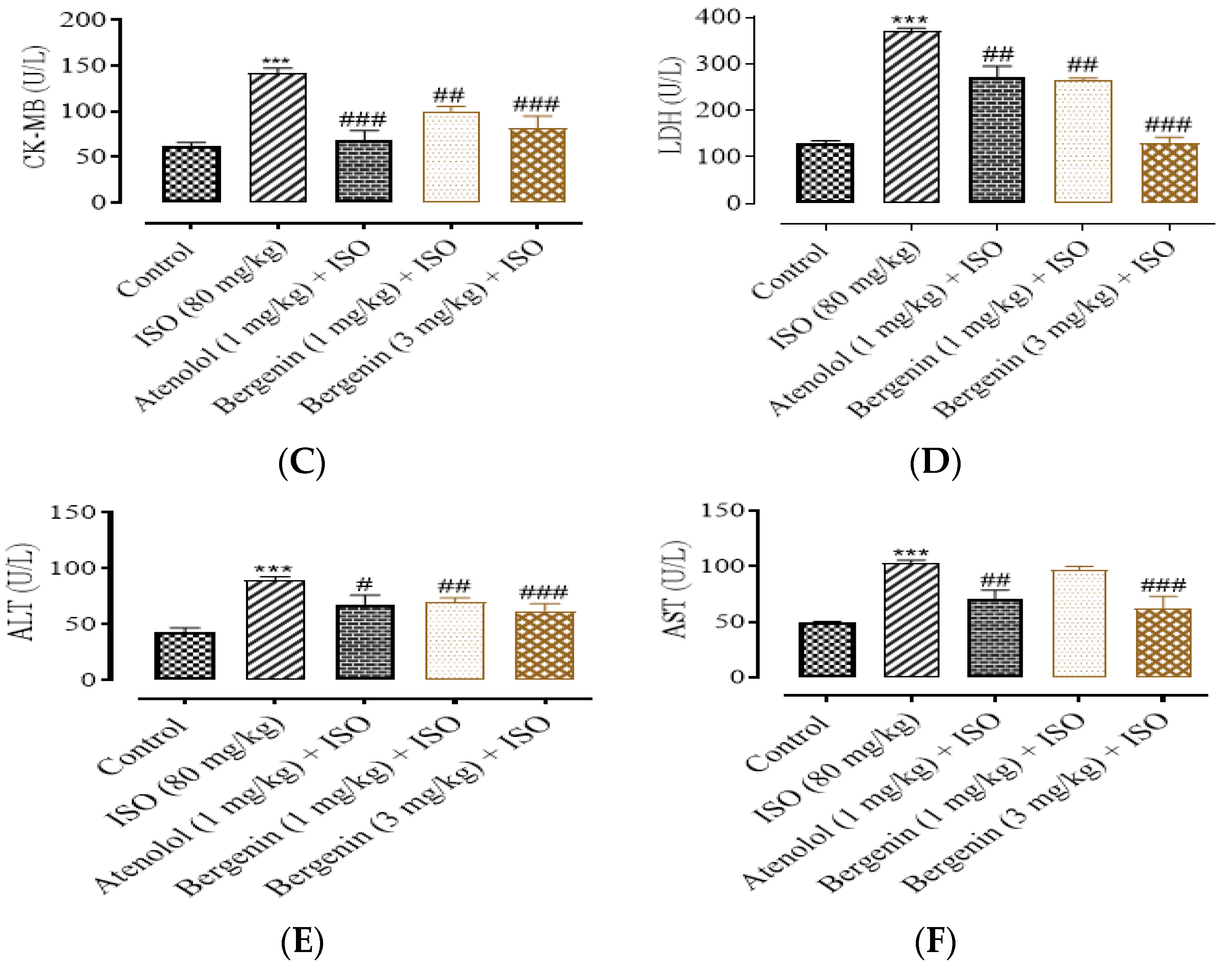 Processes 10 01403 g004b