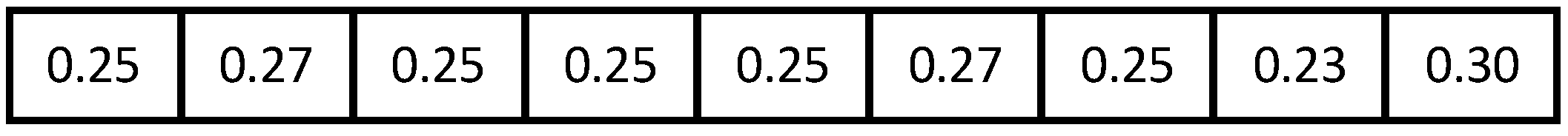 Processes 10 01414 g015 Processes 10 01414 g015