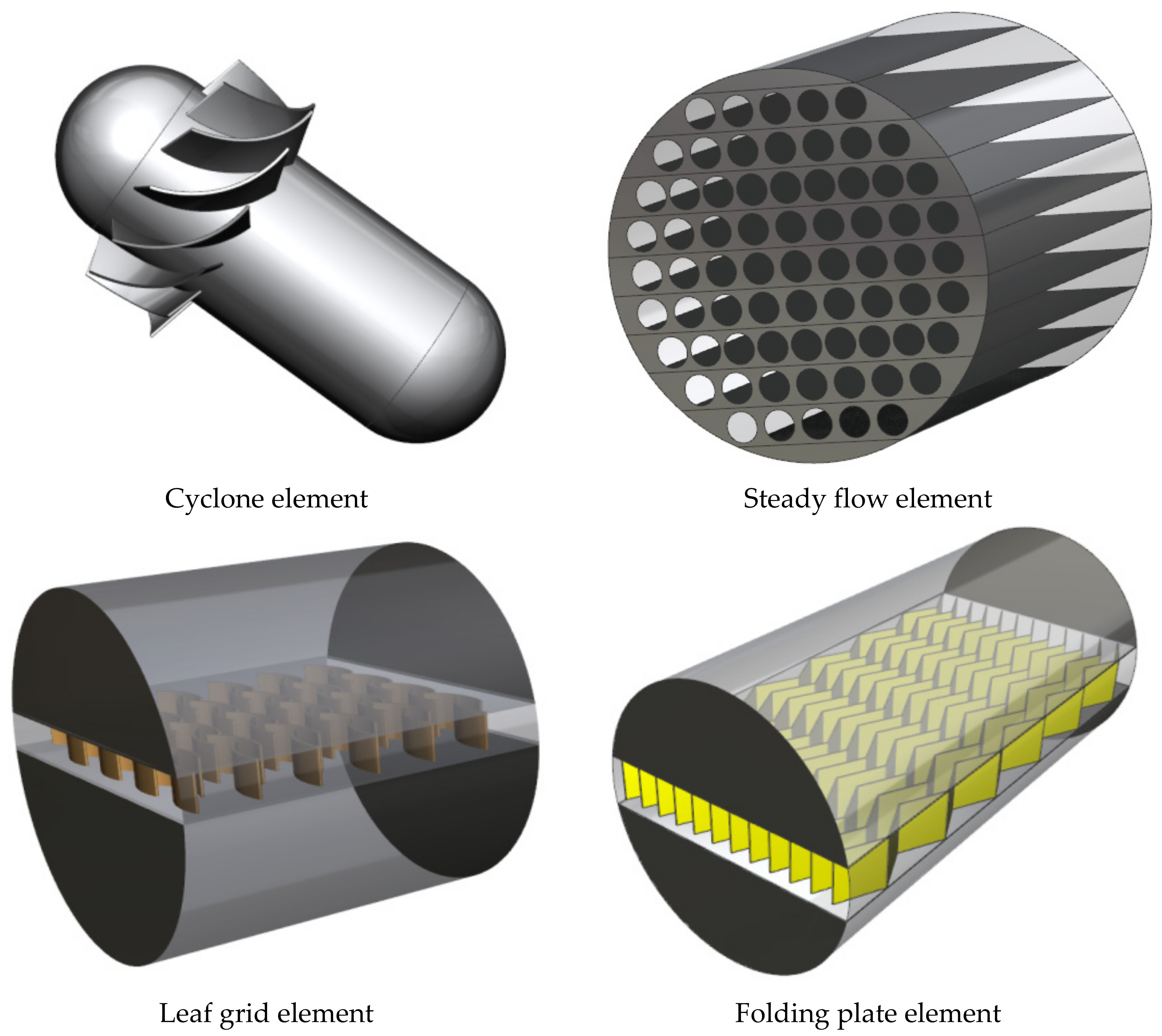Processes 10 01416 g001