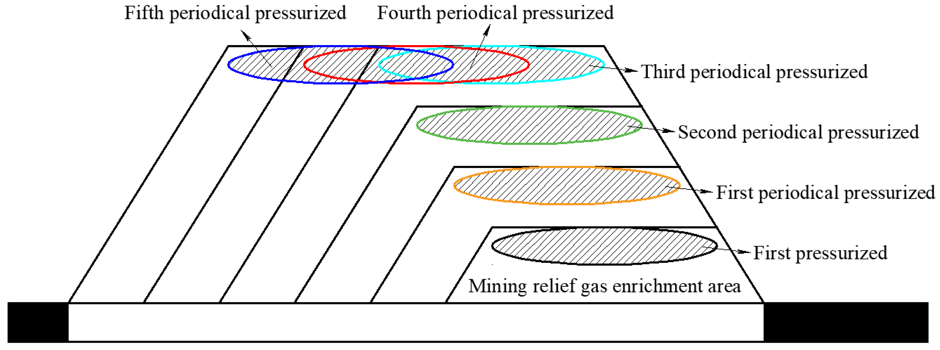 Processes 10 01421 g001