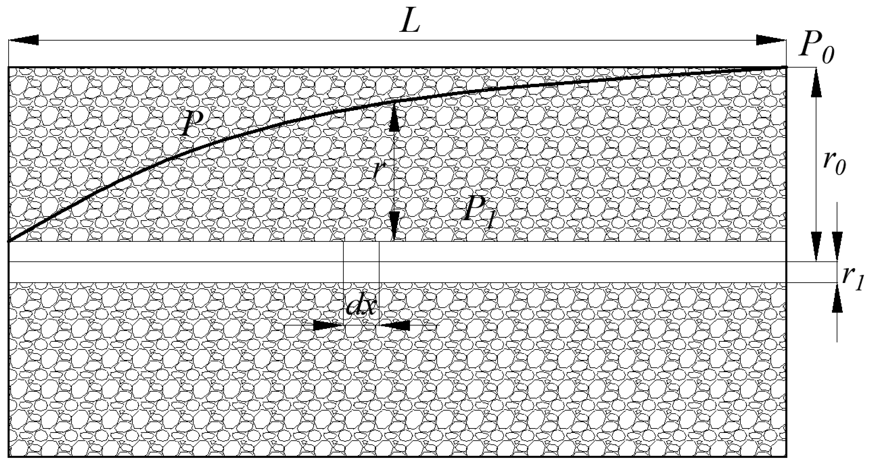 Processes 10 01421 g003