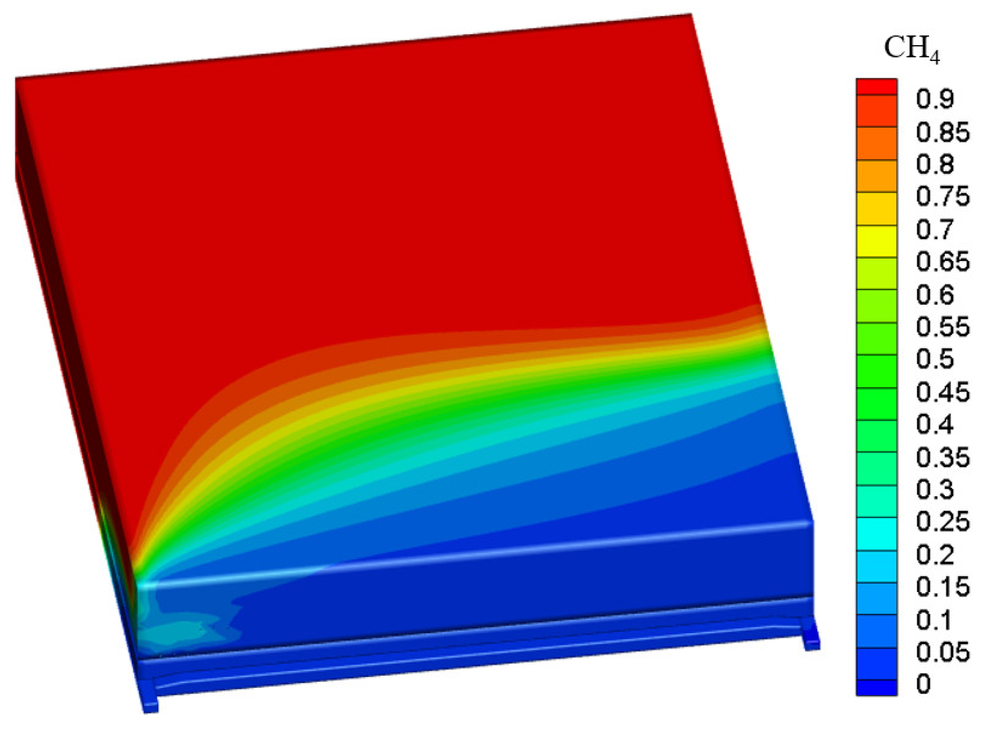 Processes 10 01421 g013