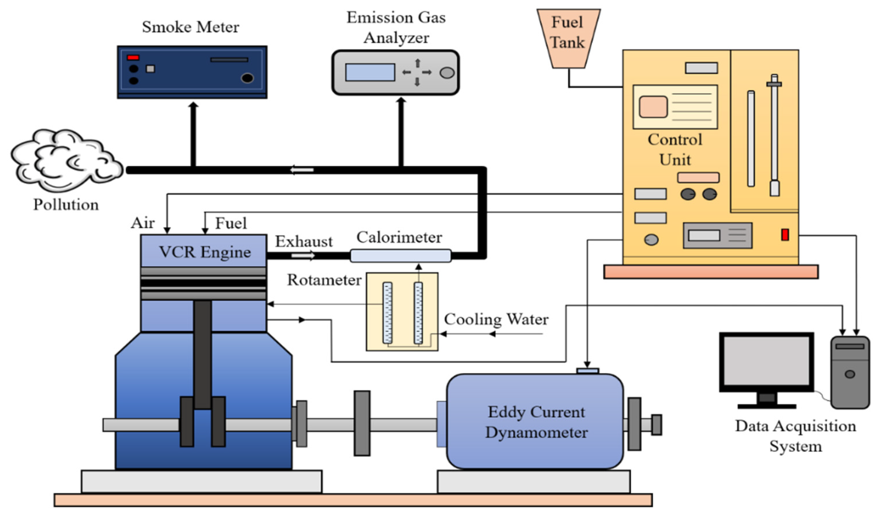 Processes 10 01423 g001