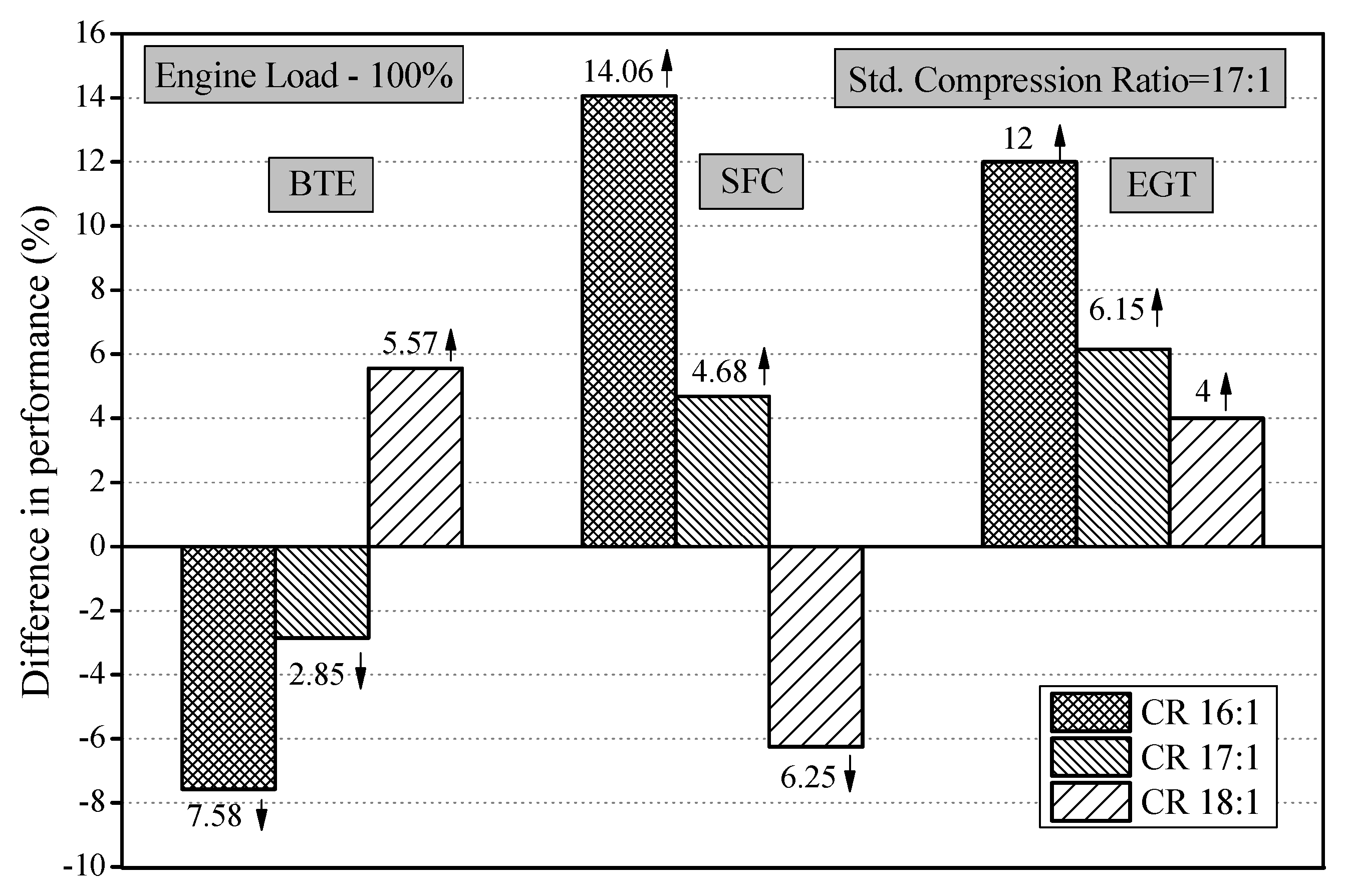 Processes 10 01423 g006