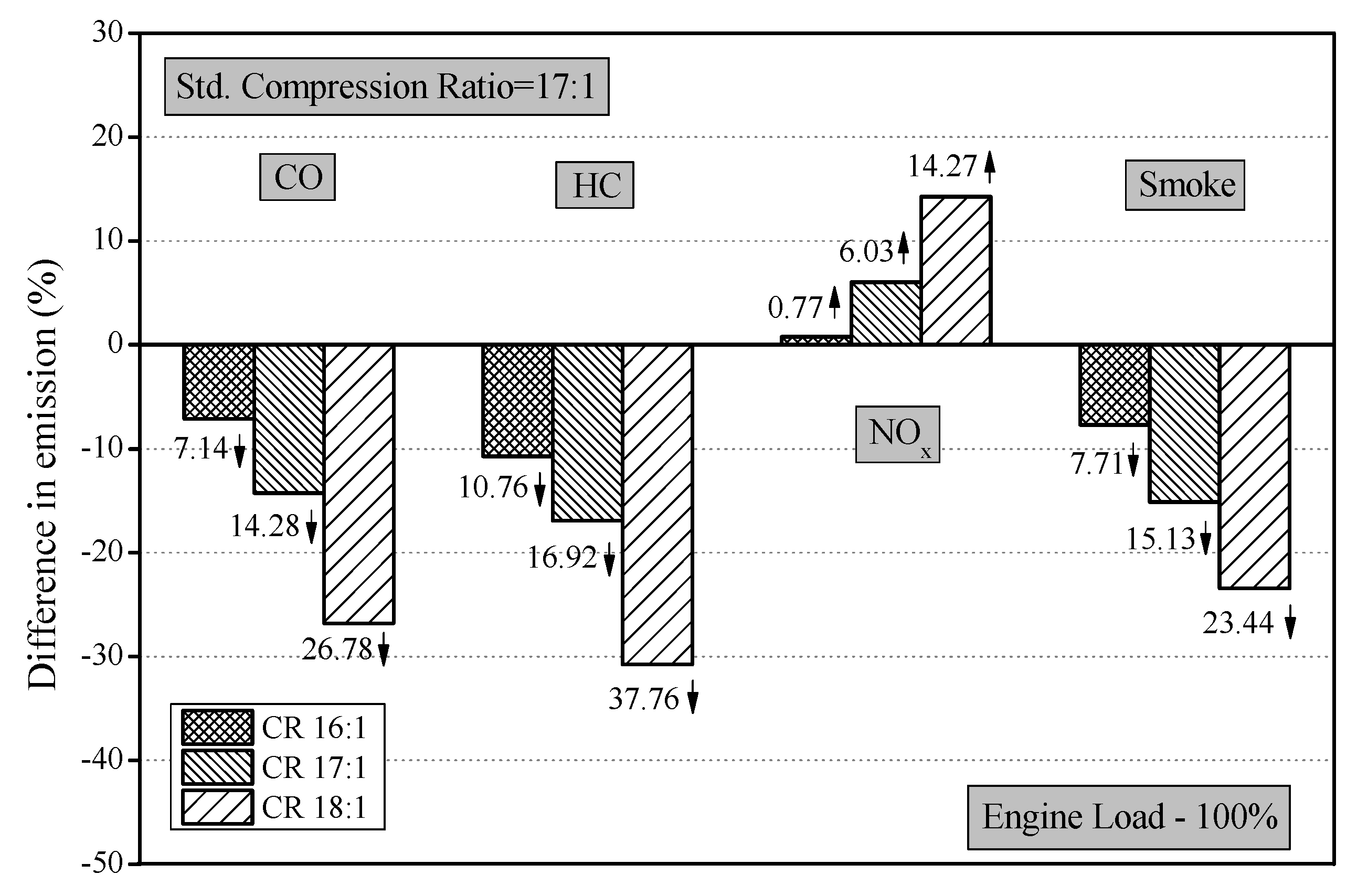 Processes 10 01423 g011