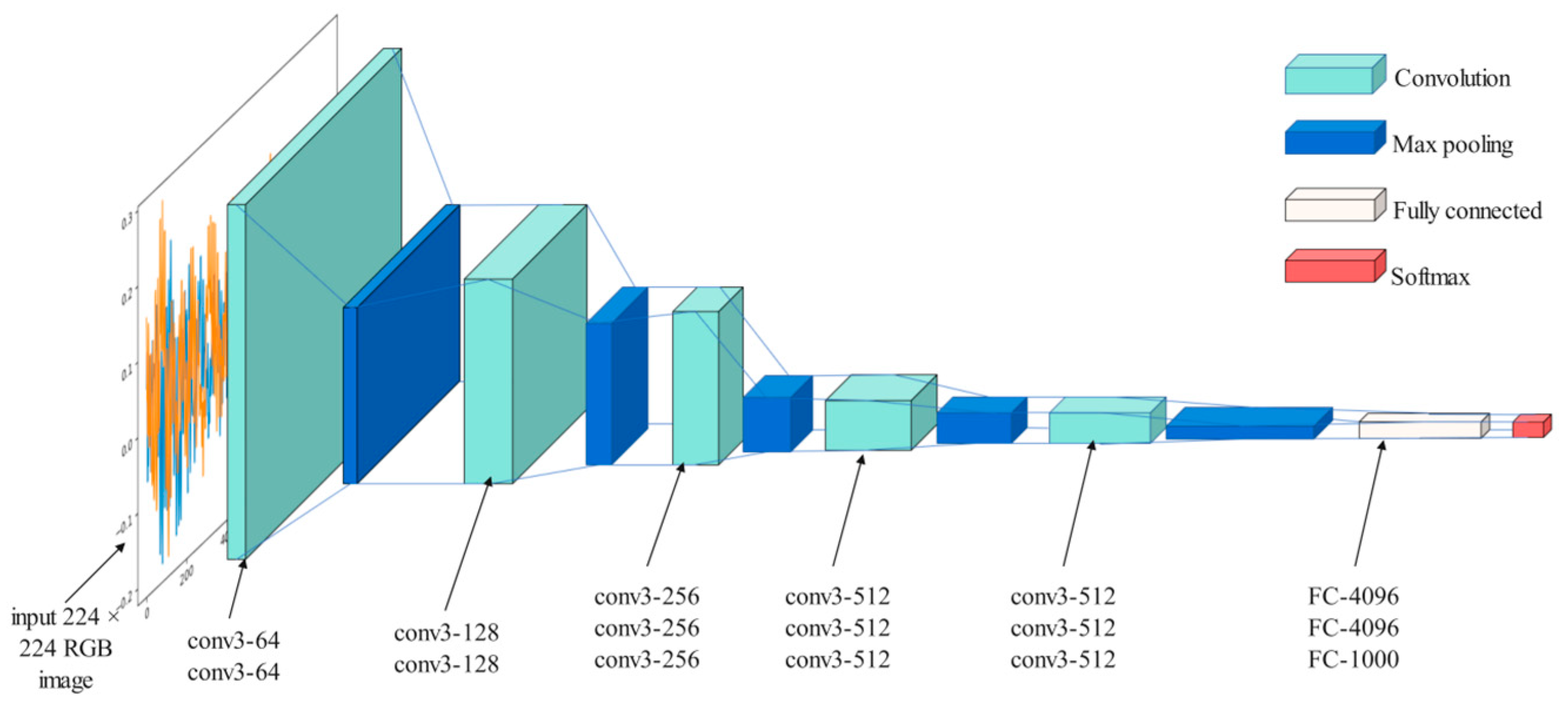 Processes 10 01426 g001