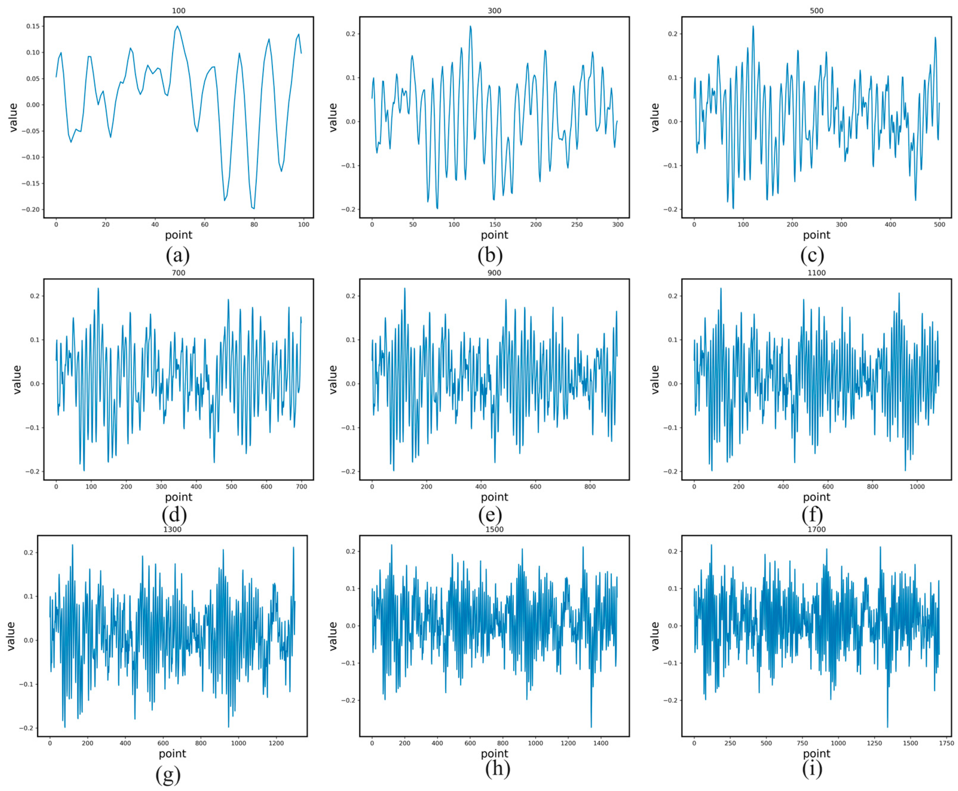 Processes 10 01426 g002