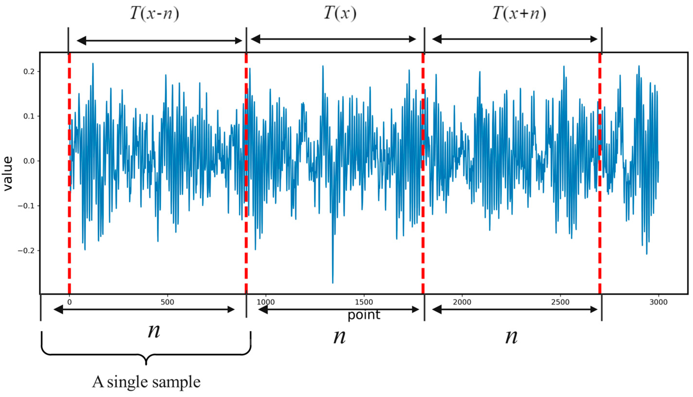 Processes 10 01426 g004