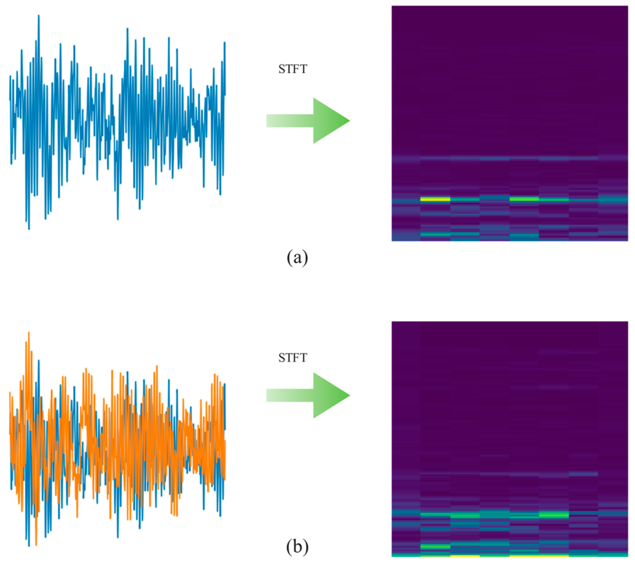 Processes 10 01426 g007