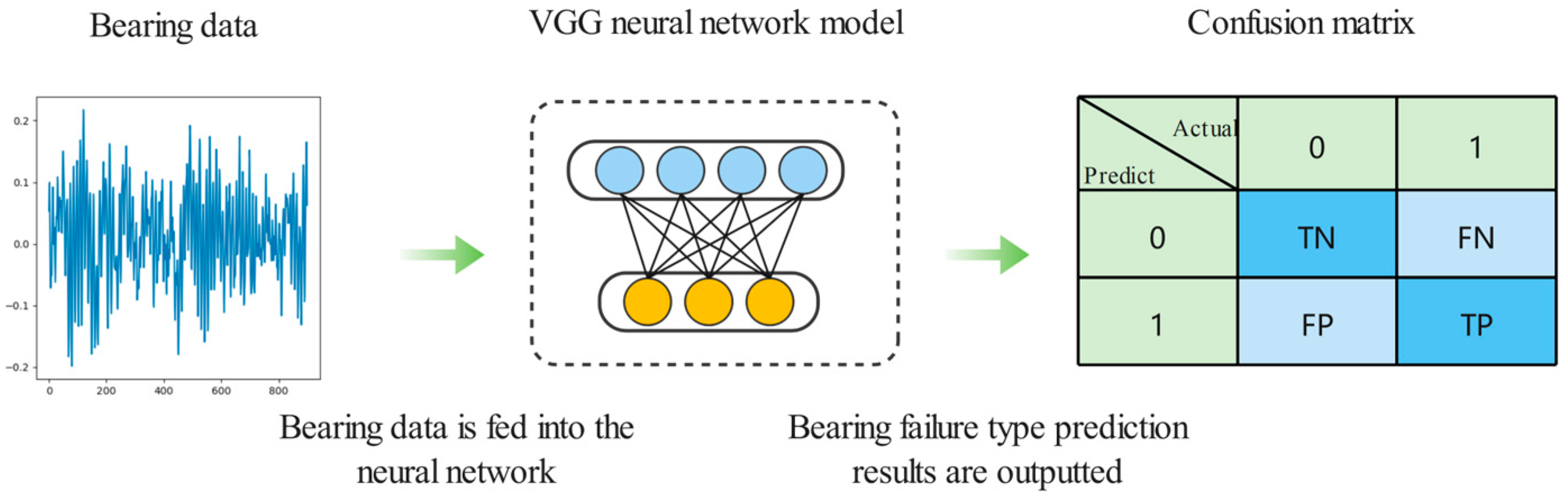 Processes 10 01426 g010
