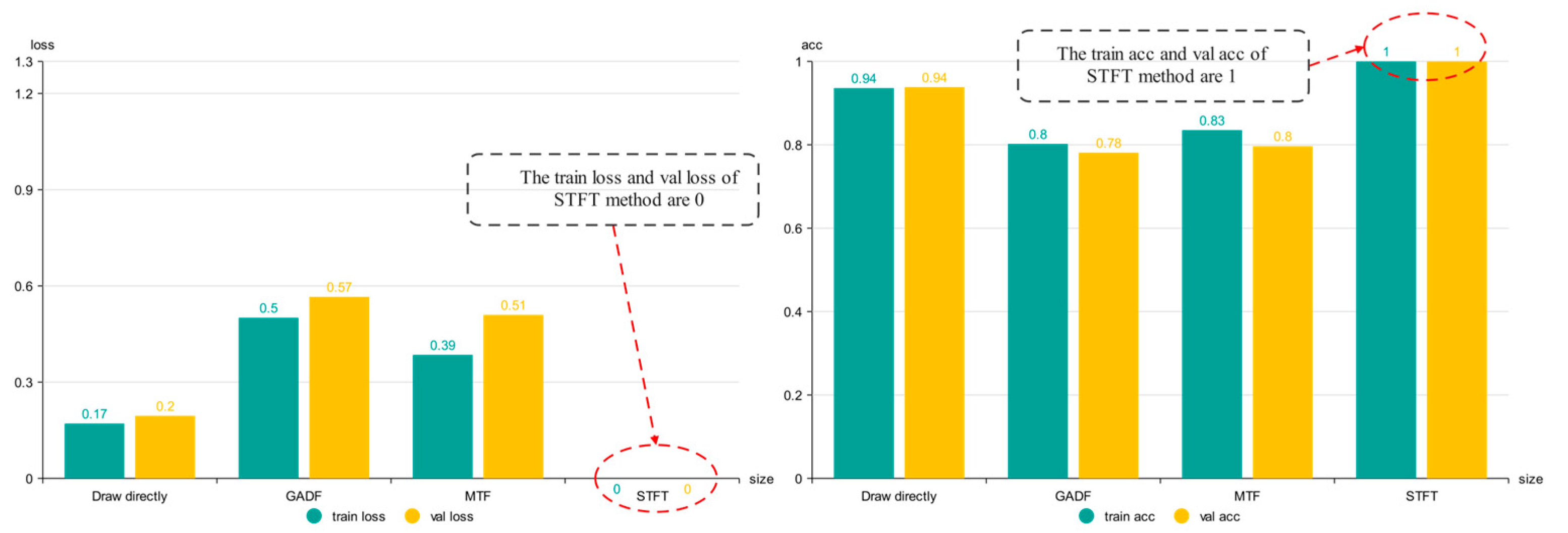 Processes 10 01426 g012