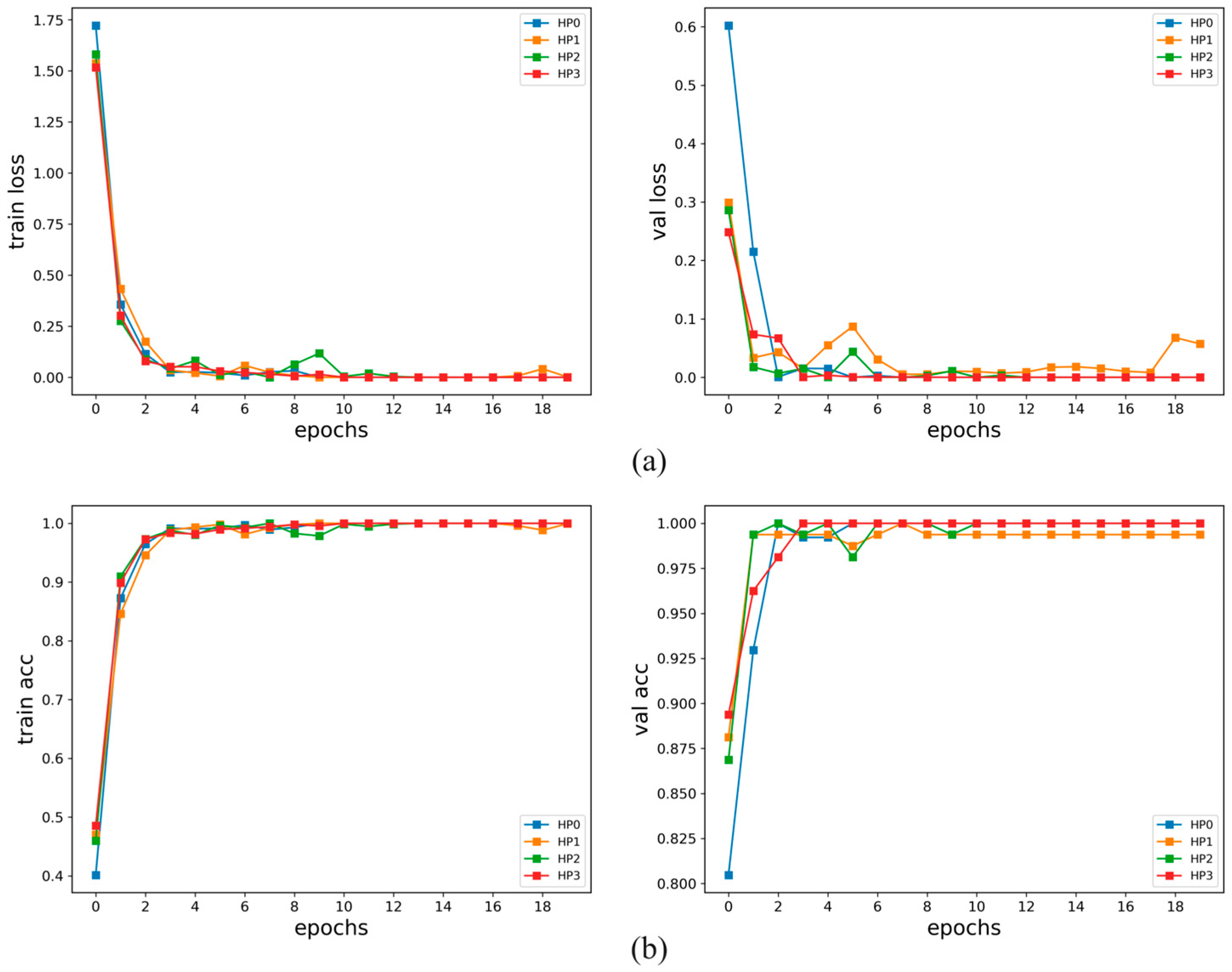 Processes 10 01426 g016