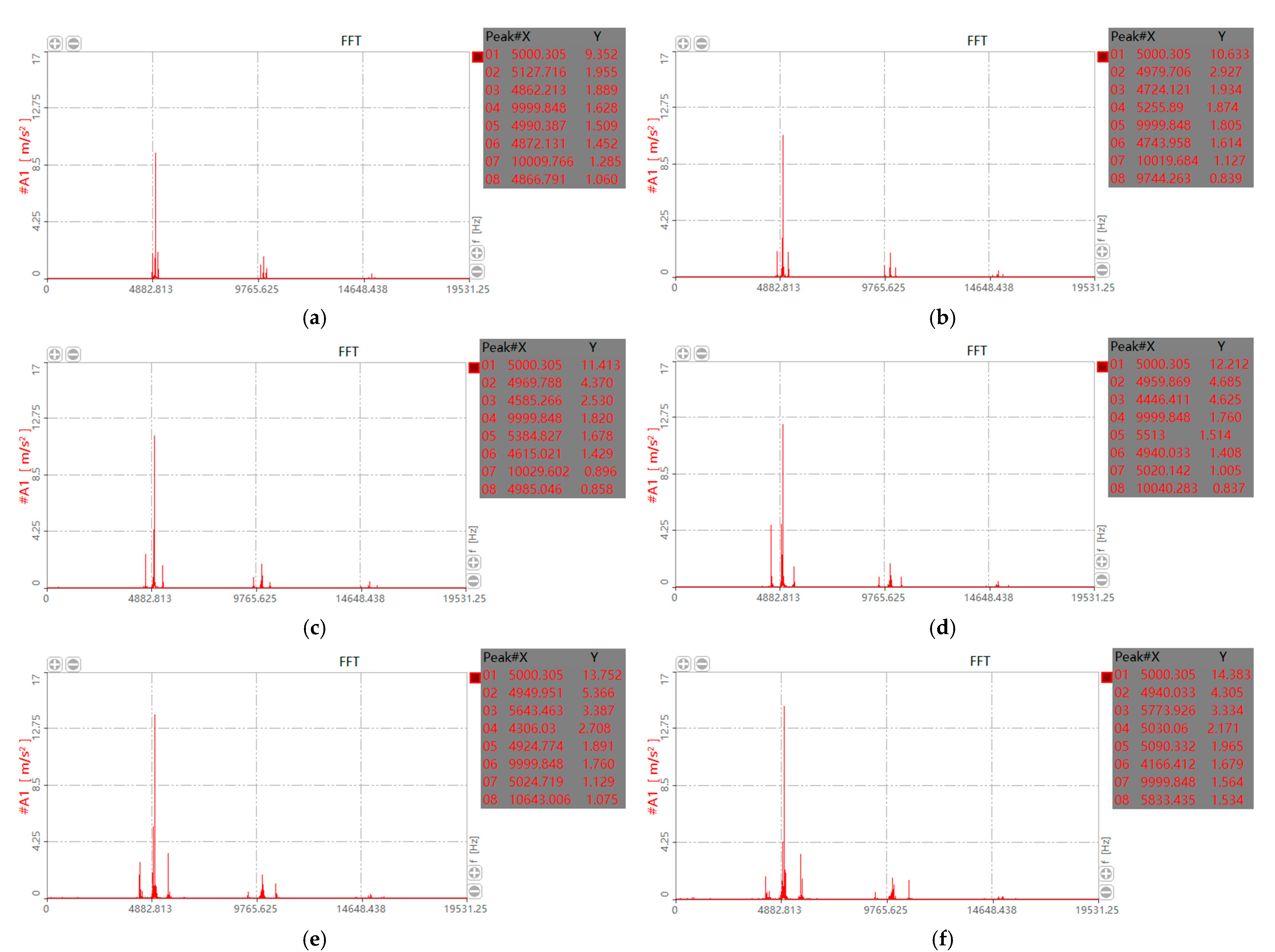 Processes 10 01430 g007a