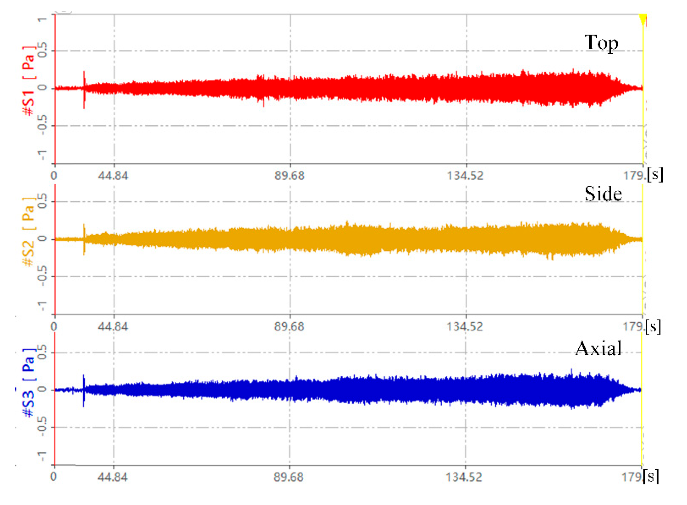 Processes 10 01430 g008