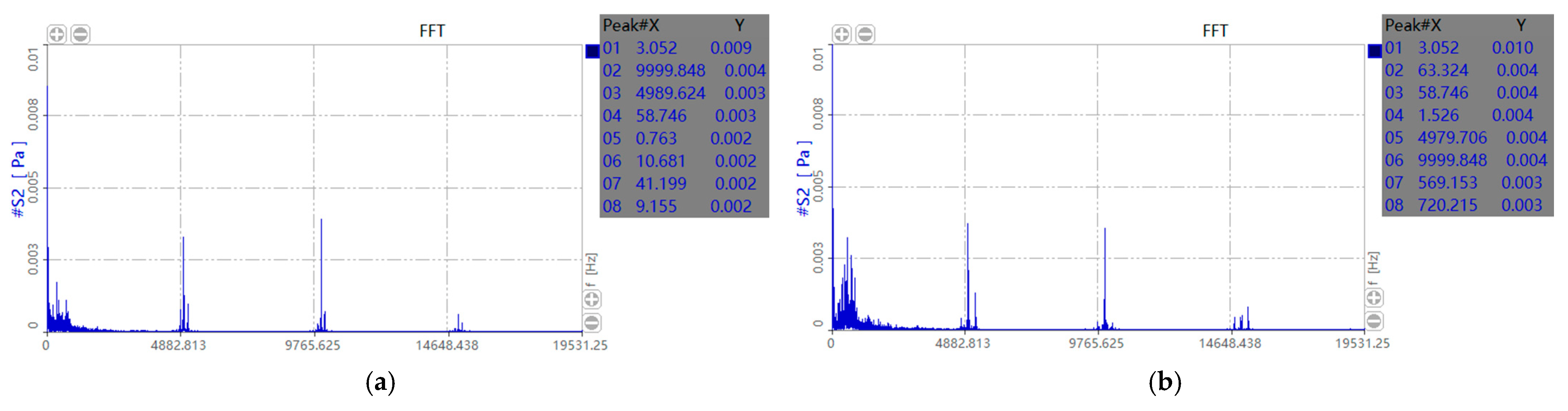 Processes 10 01430 g009a