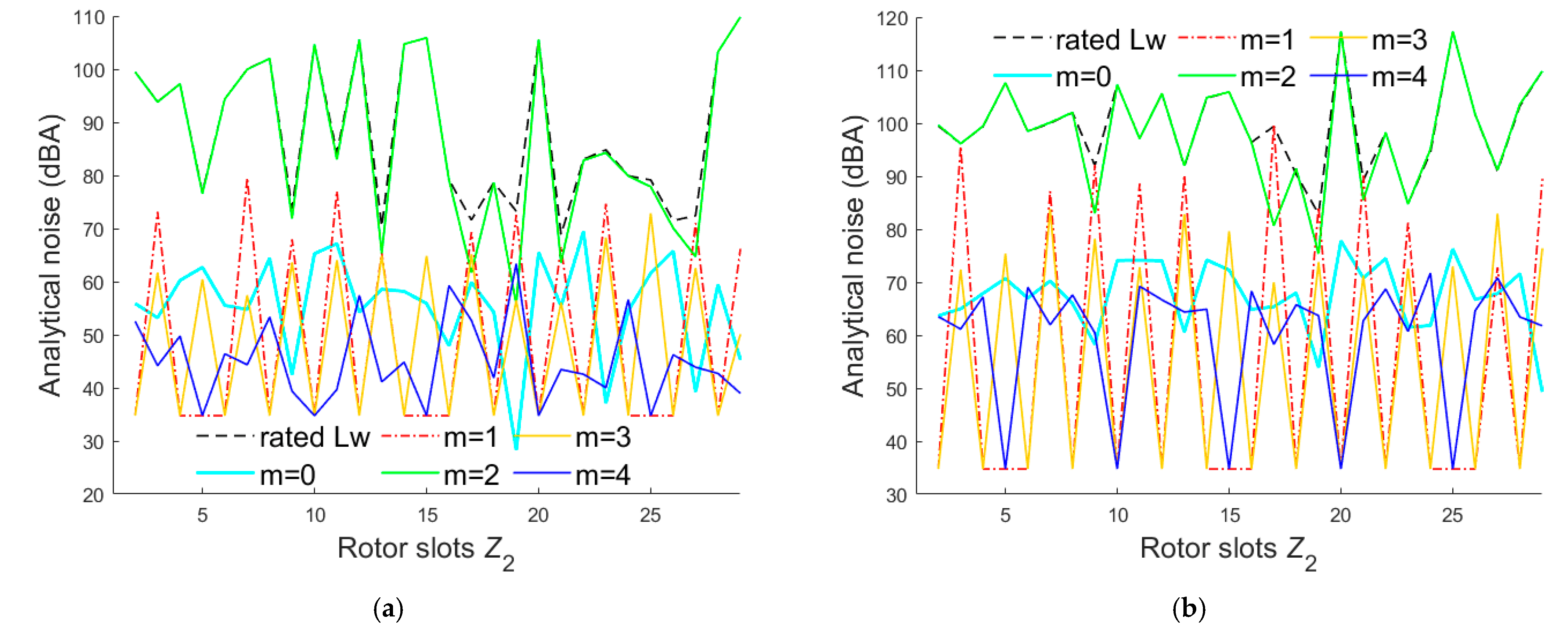 Processes 10 01430 g010