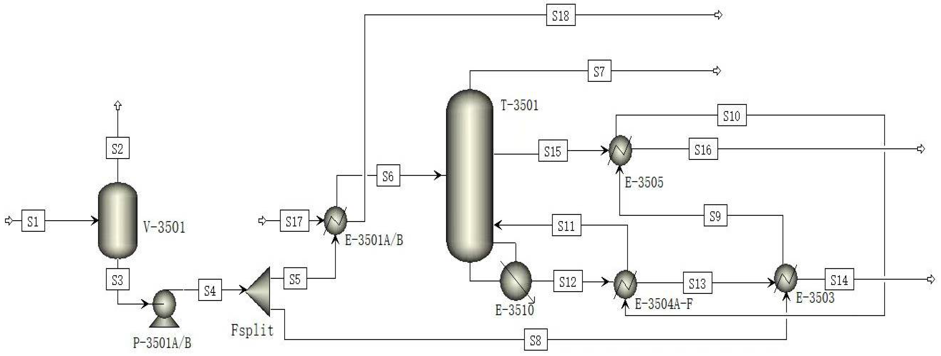 Processes 10 01431 g001