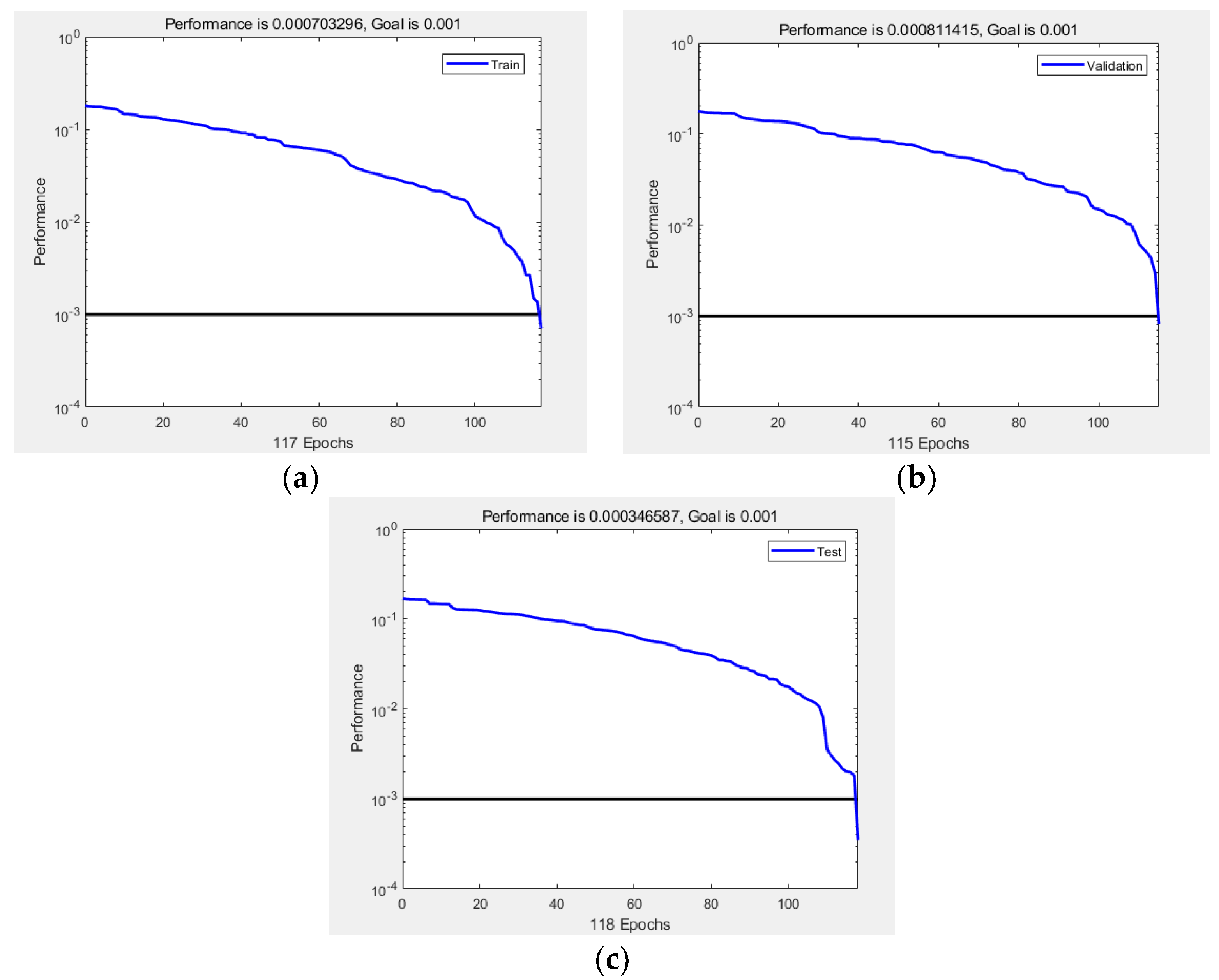 Processes 10 01431 g007