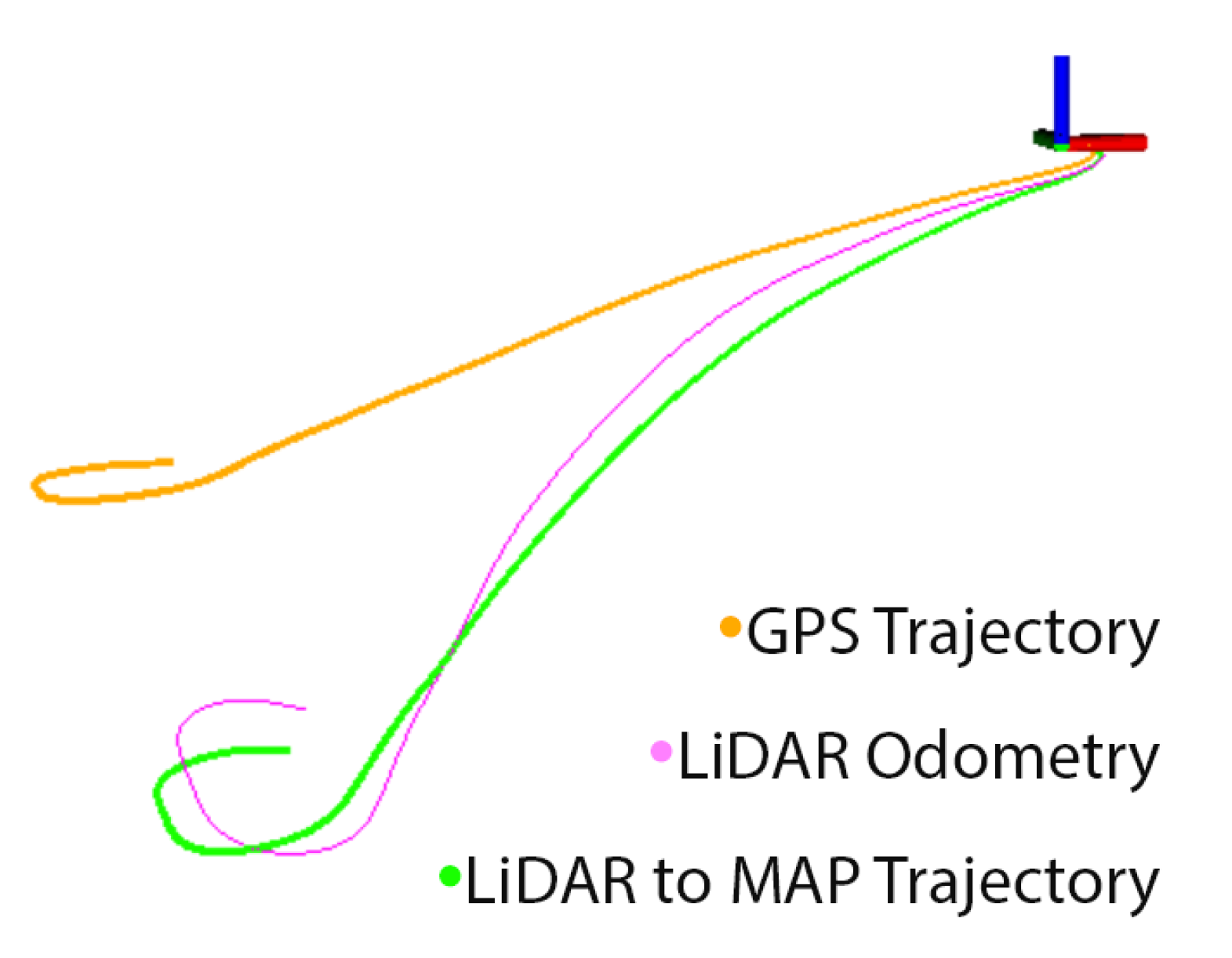 Processes 10 01433 g003