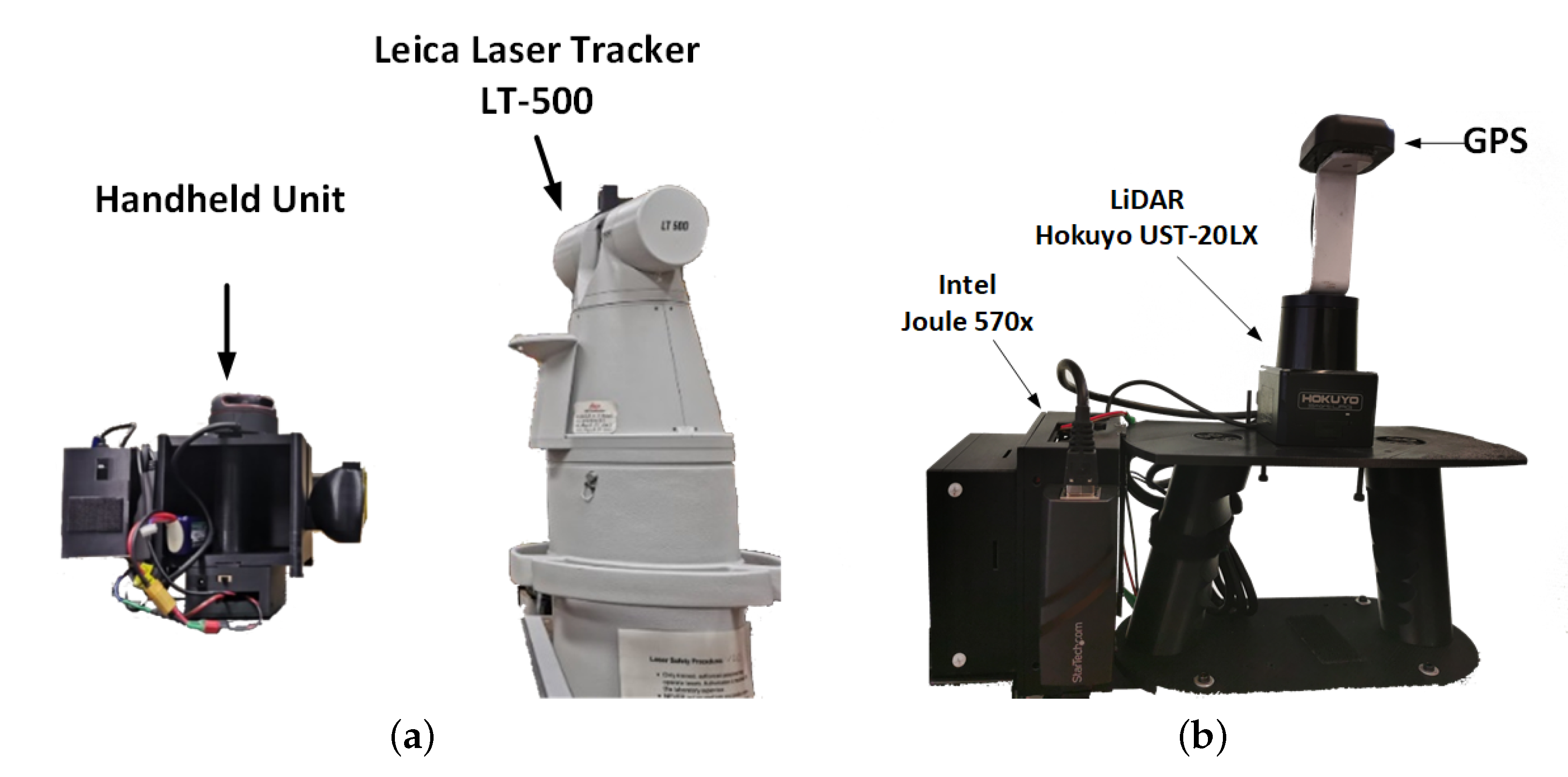 Processes 10 01433 g005