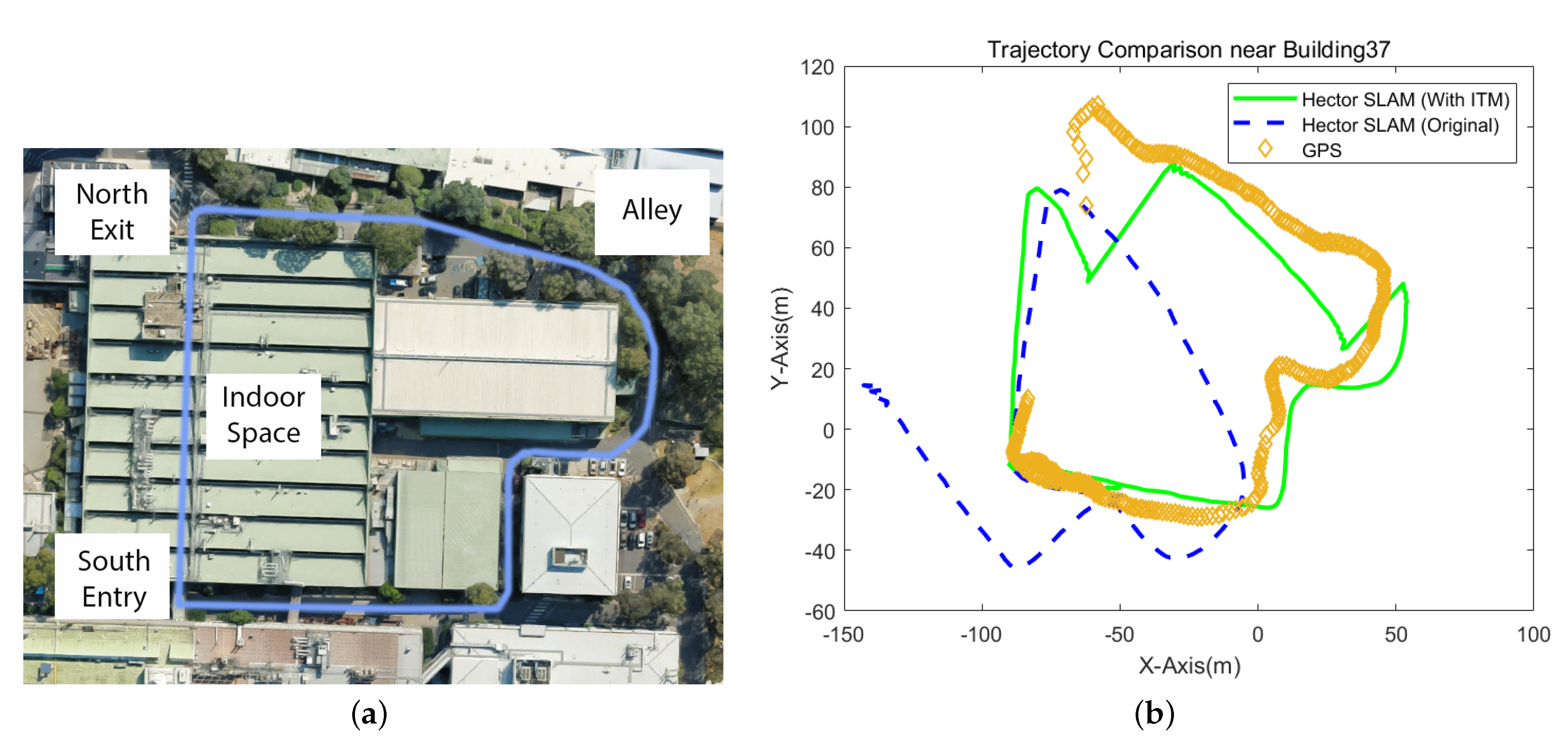 Processes 10 01433 g008