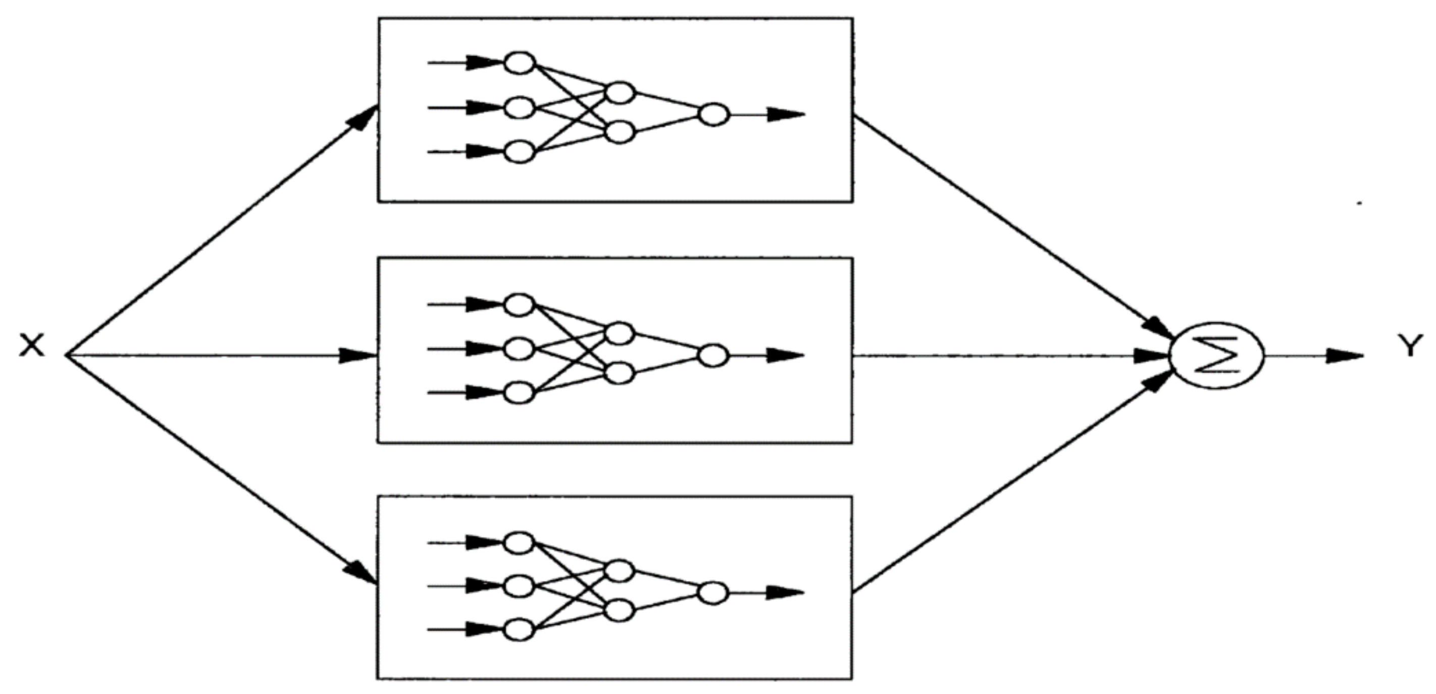 Processes 10 01438 g004