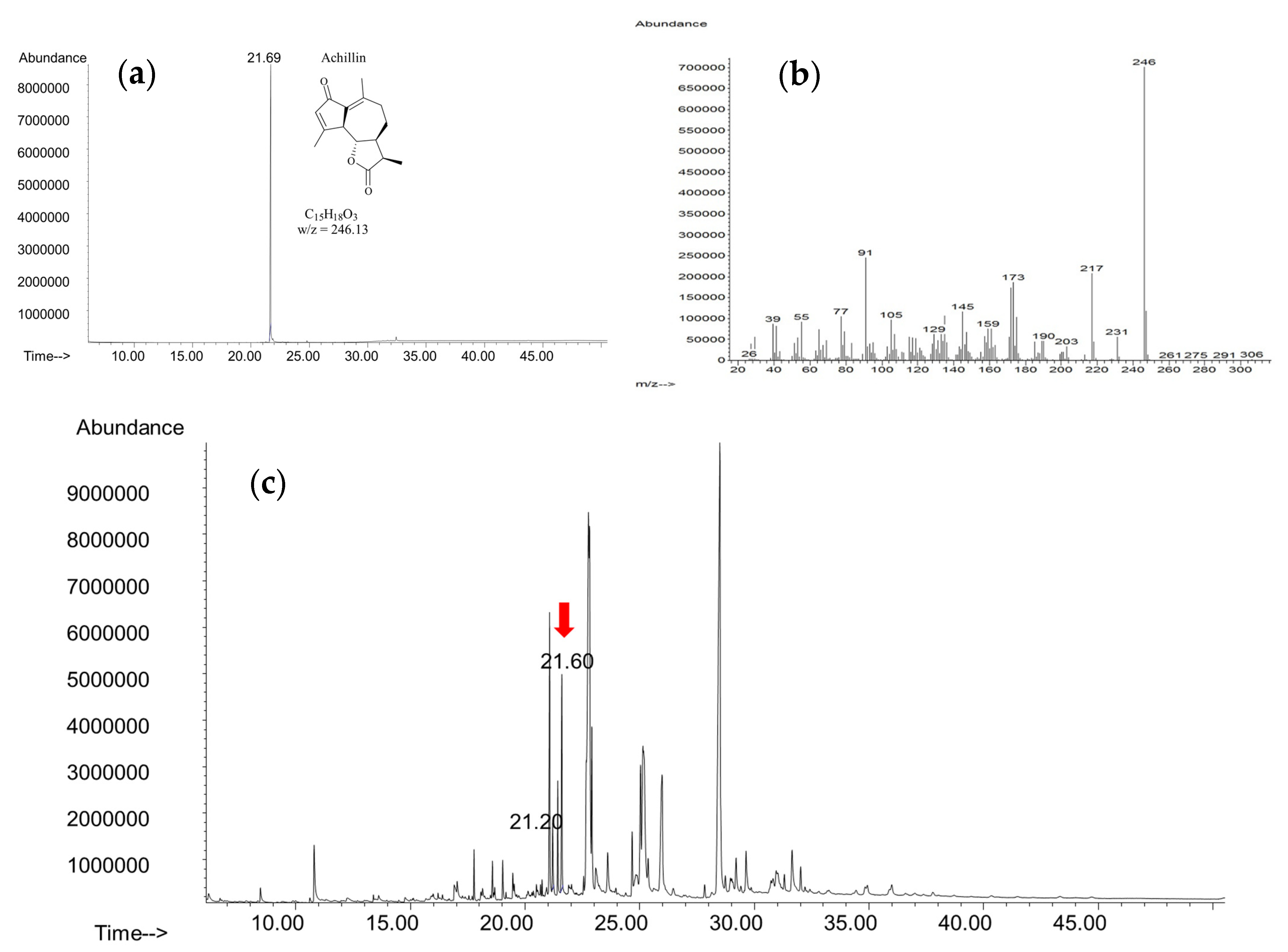 Processes 10 01439 g006 Processes 10 01439 g006