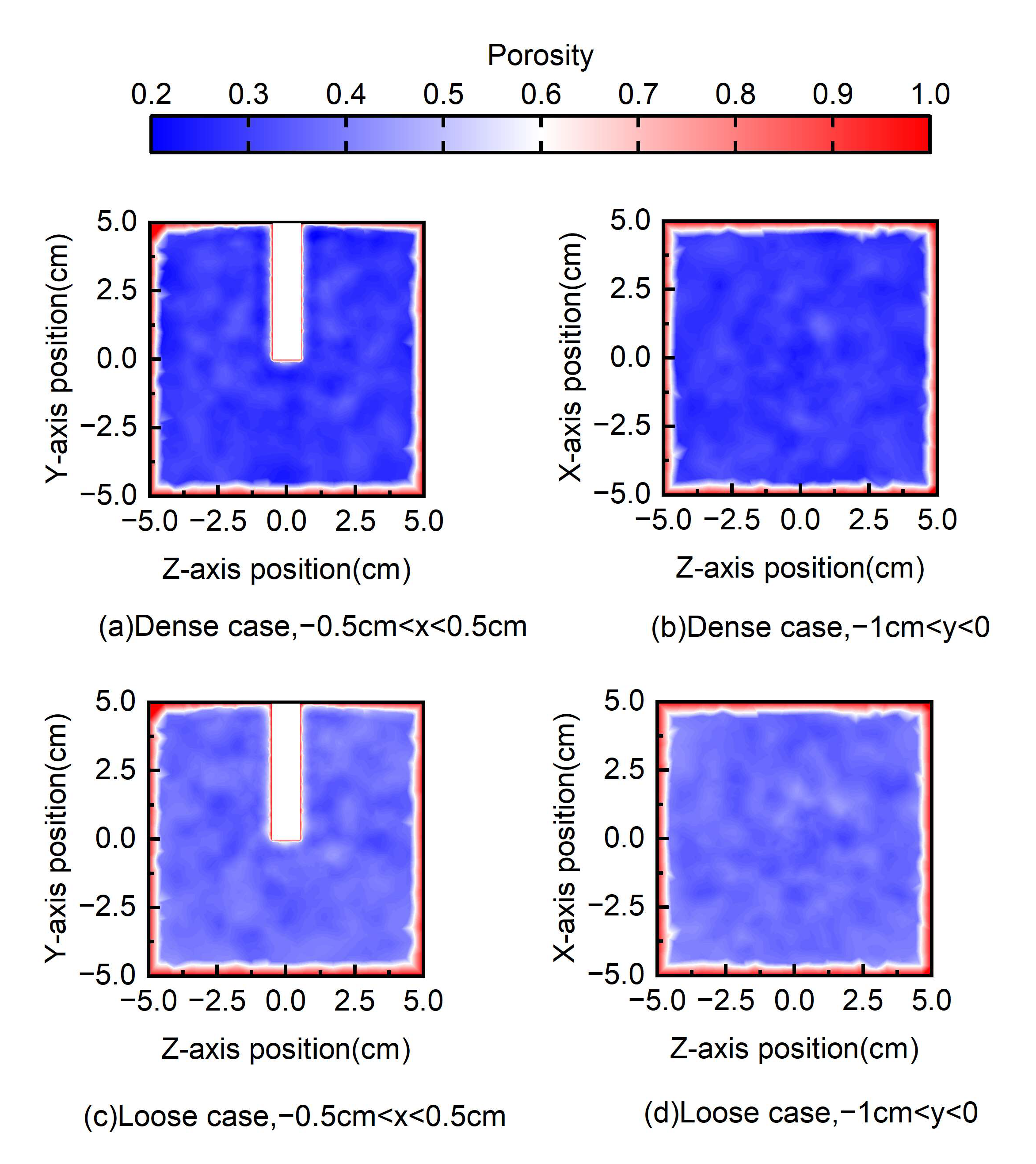 Processes 10 01447 g006