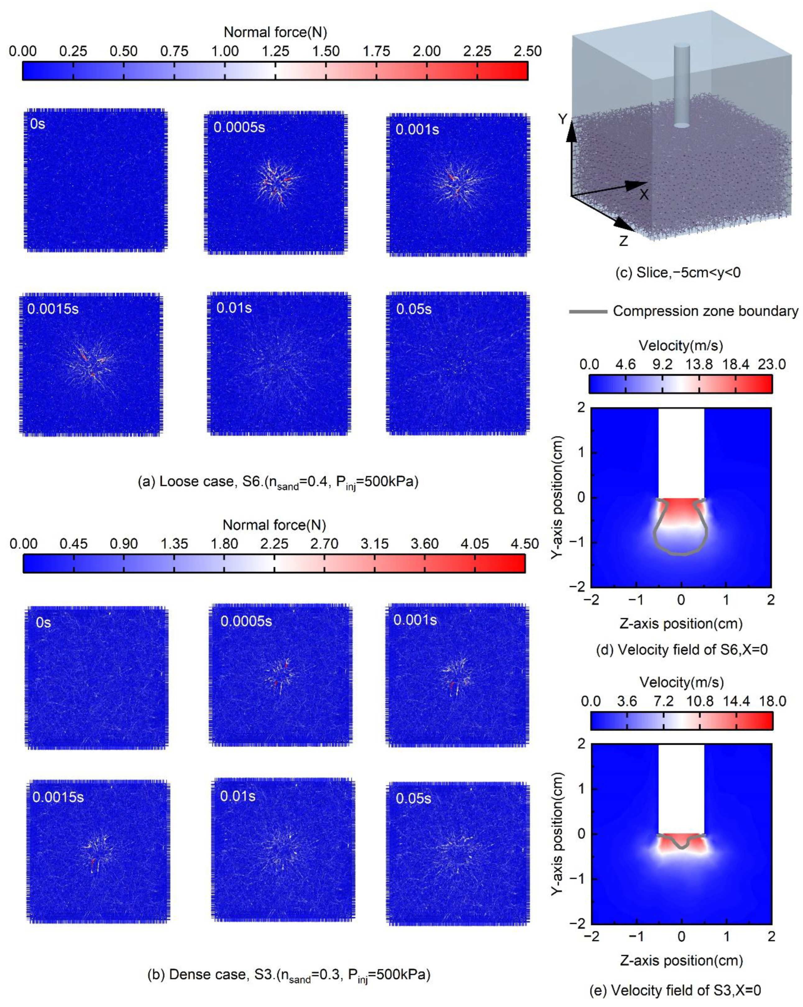 Processes 10 01447 g008