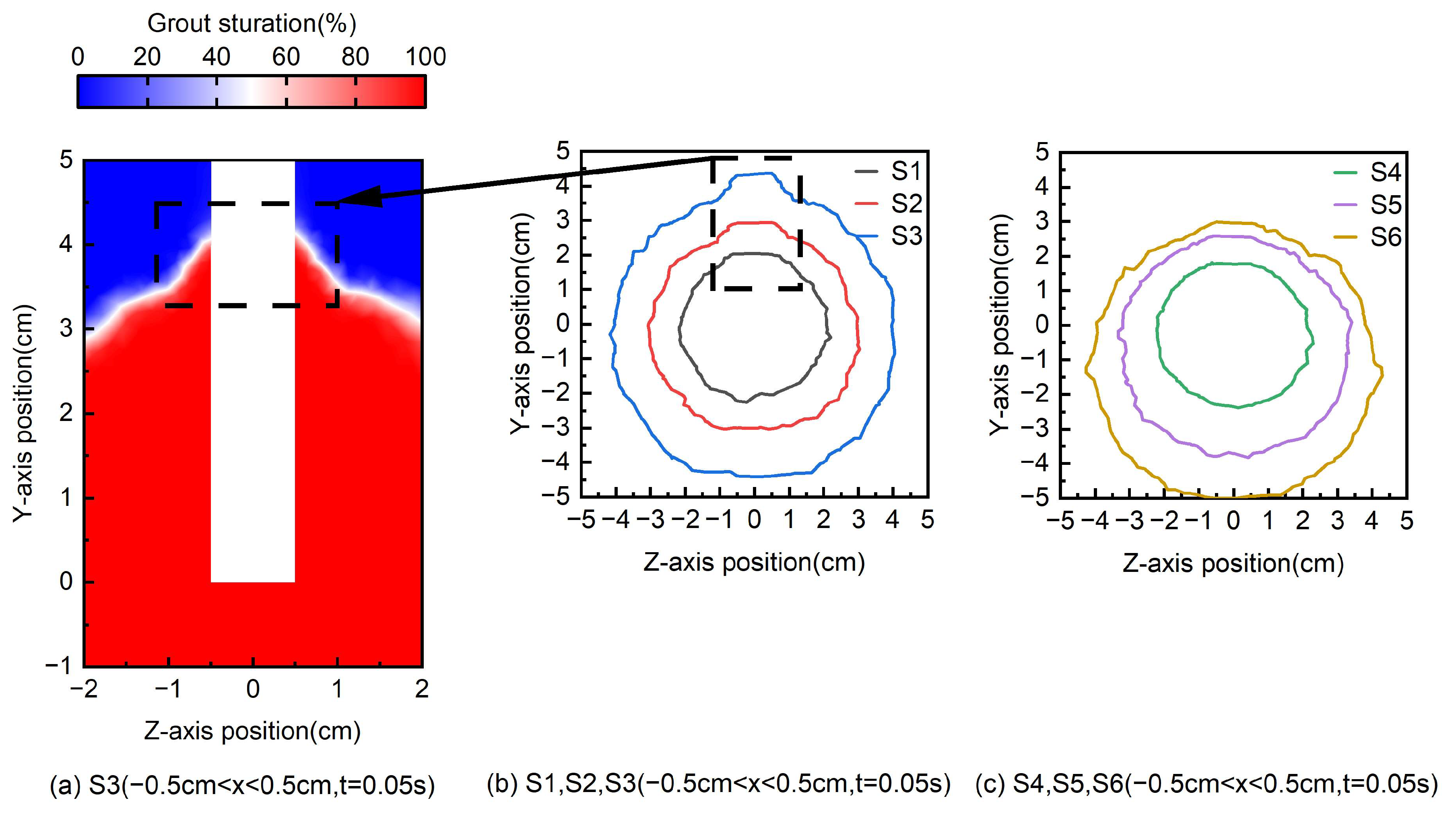 Processes 10 01447 g010