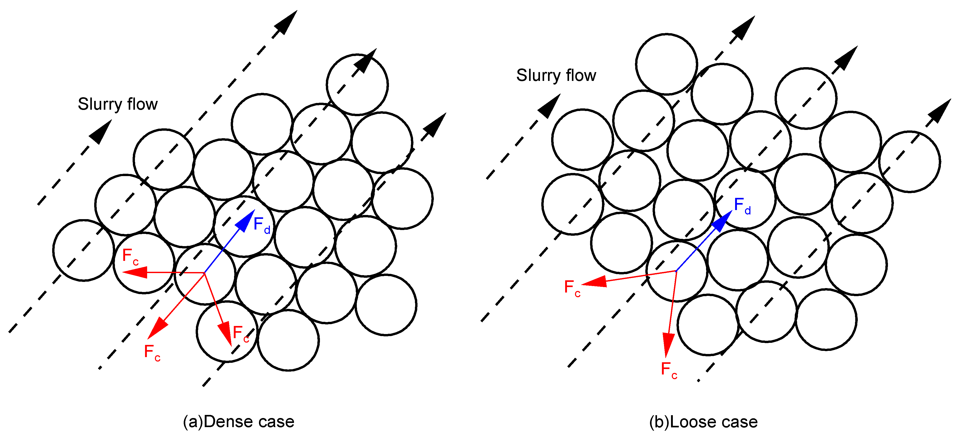 Processes 10 01447 g012