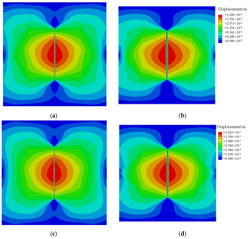 Processes 10 01453 g008