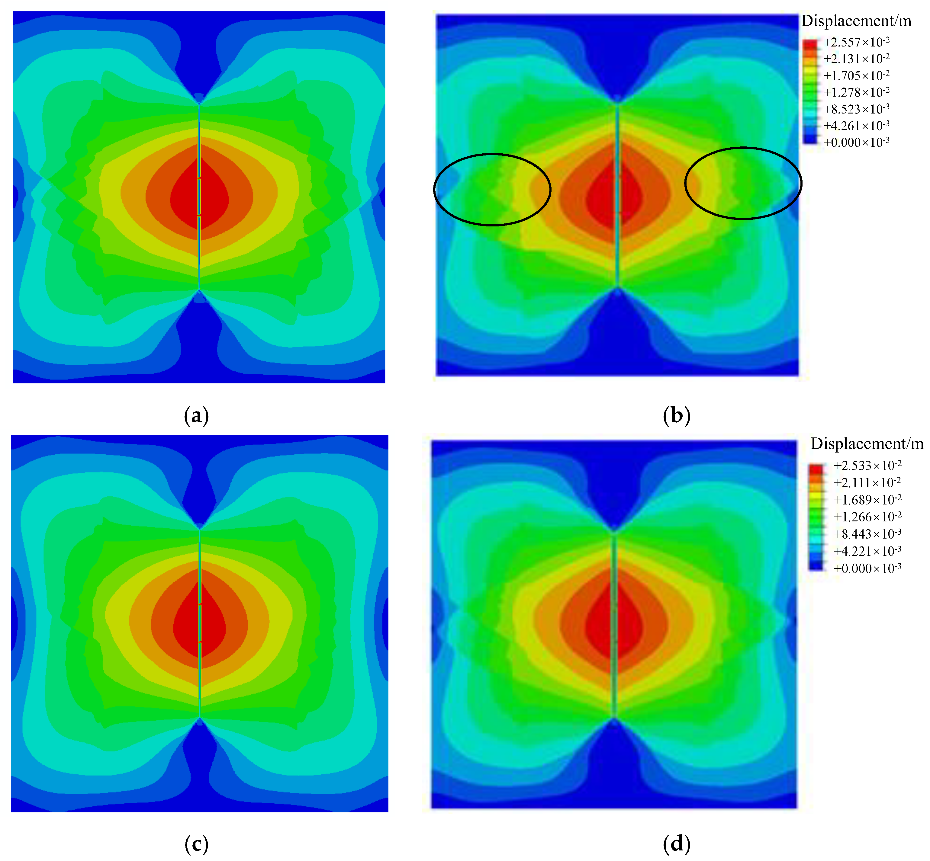 Processes 10 01453 g010