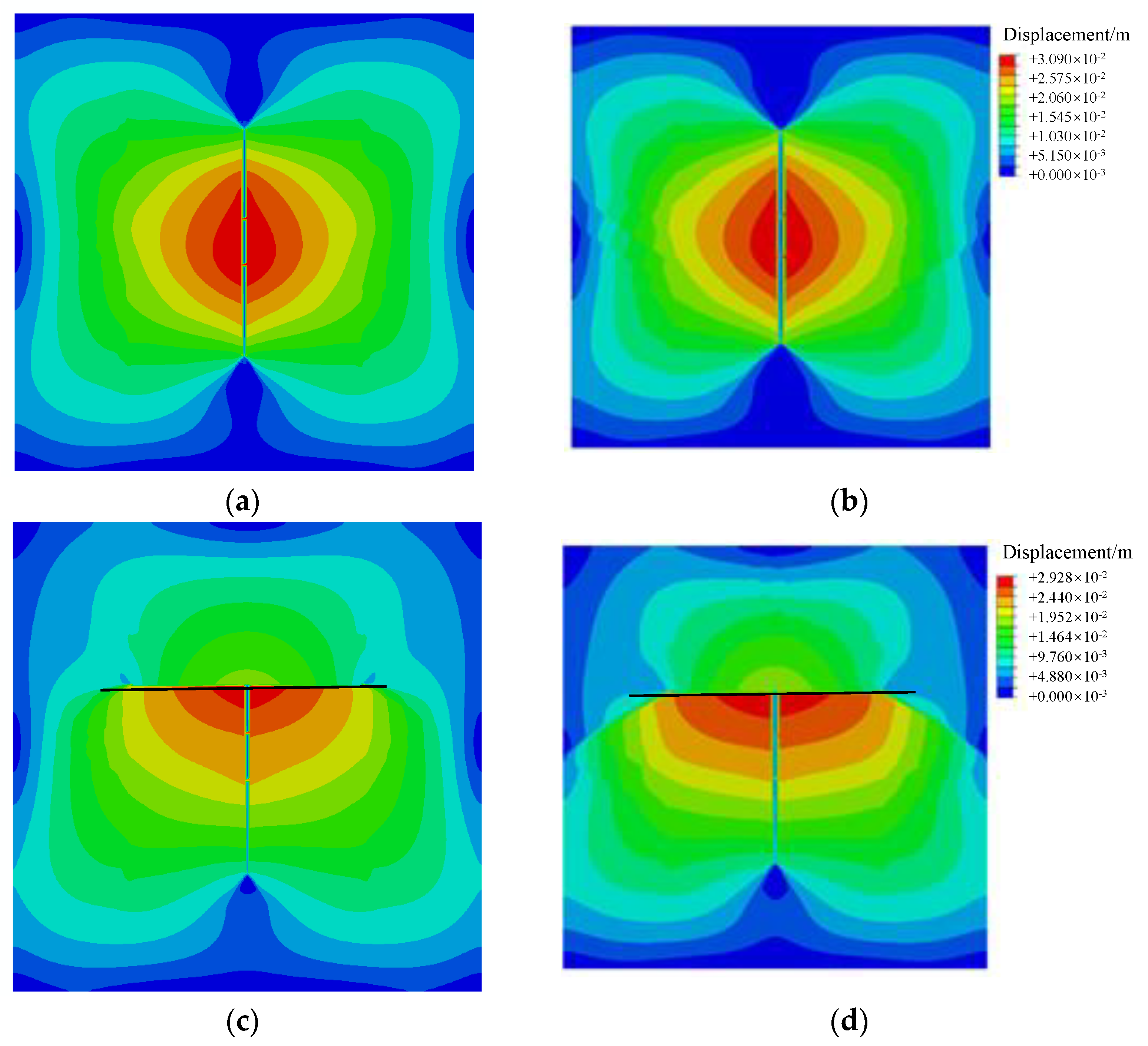 Processes 10 01453 g014