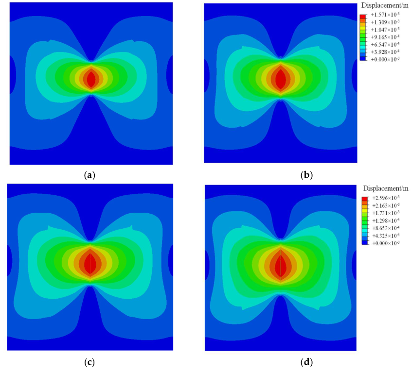 Processes 10 01453 g018