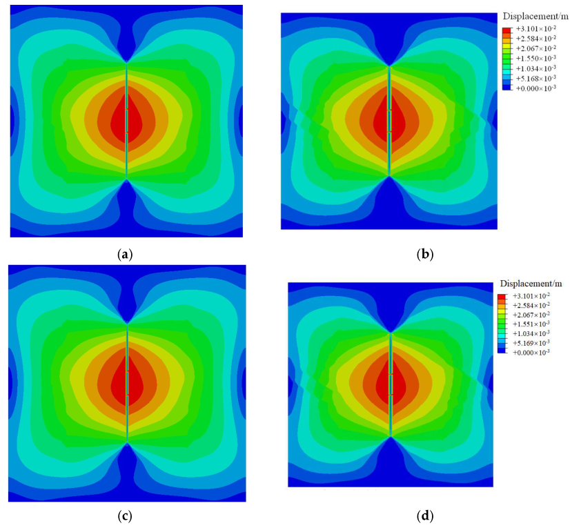 Processes 10 01453 g020