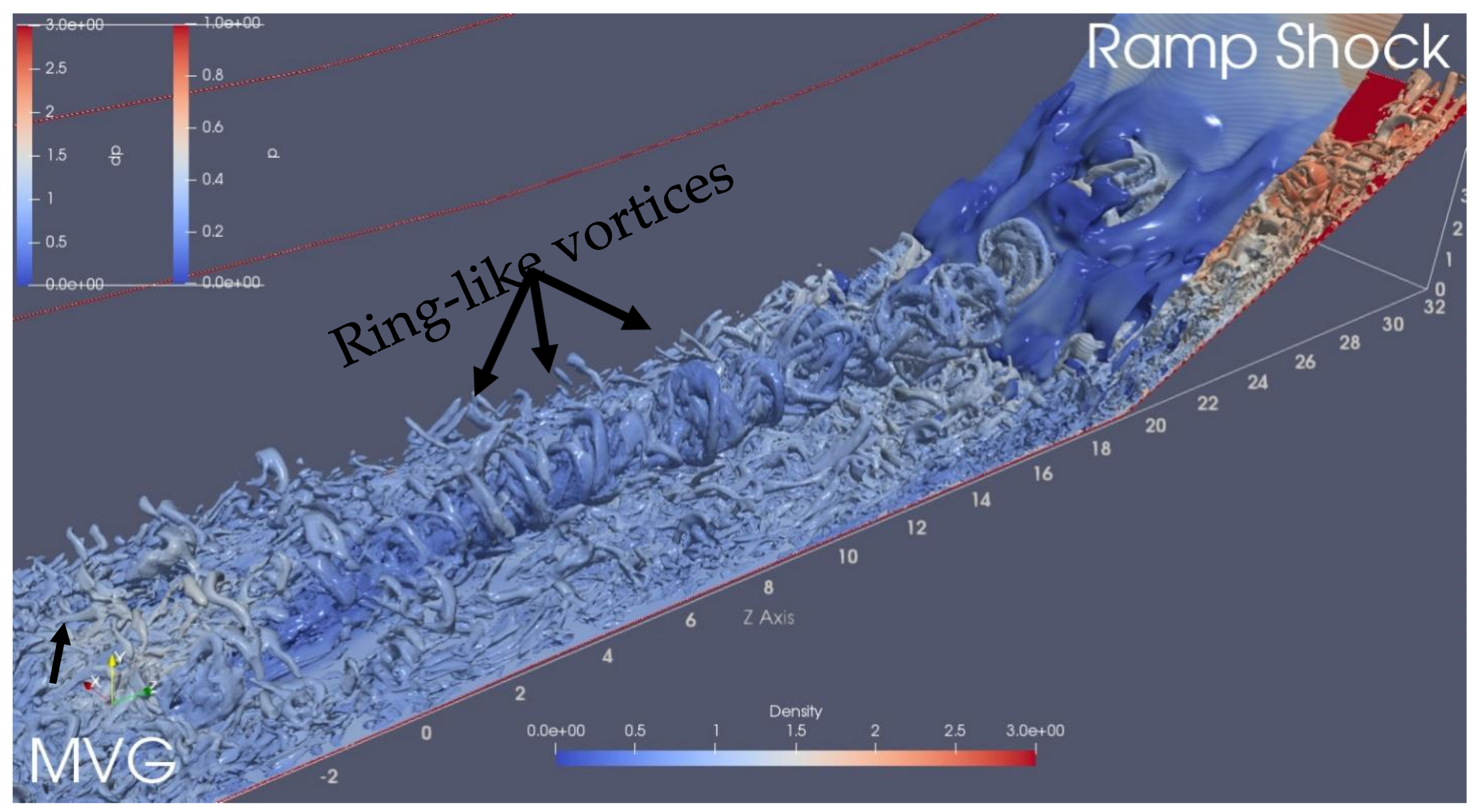 Processes 10 01456 g003 Processes 10 01456 g003