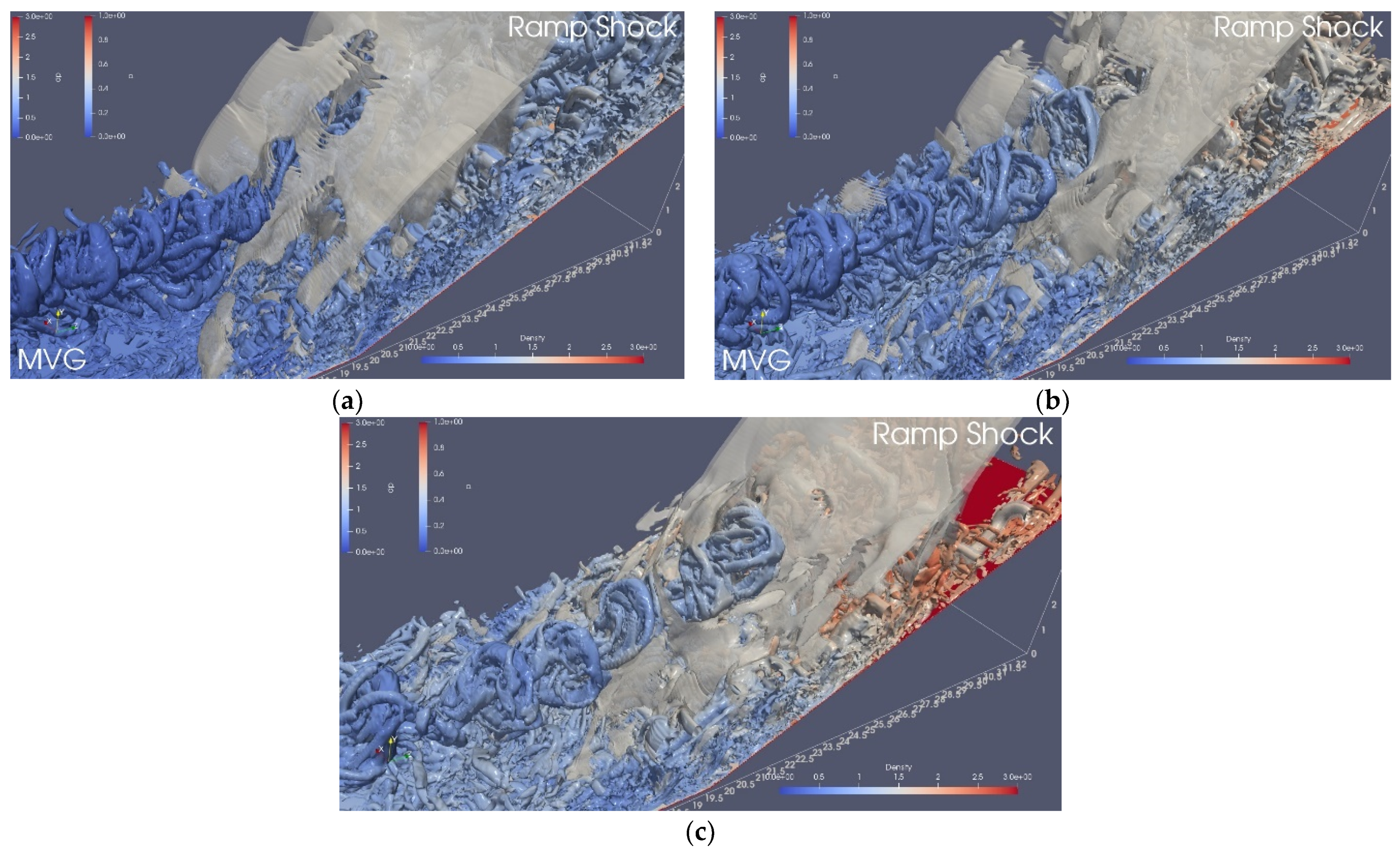 Processes 10 01456 g004 Processes 10 01456 g004