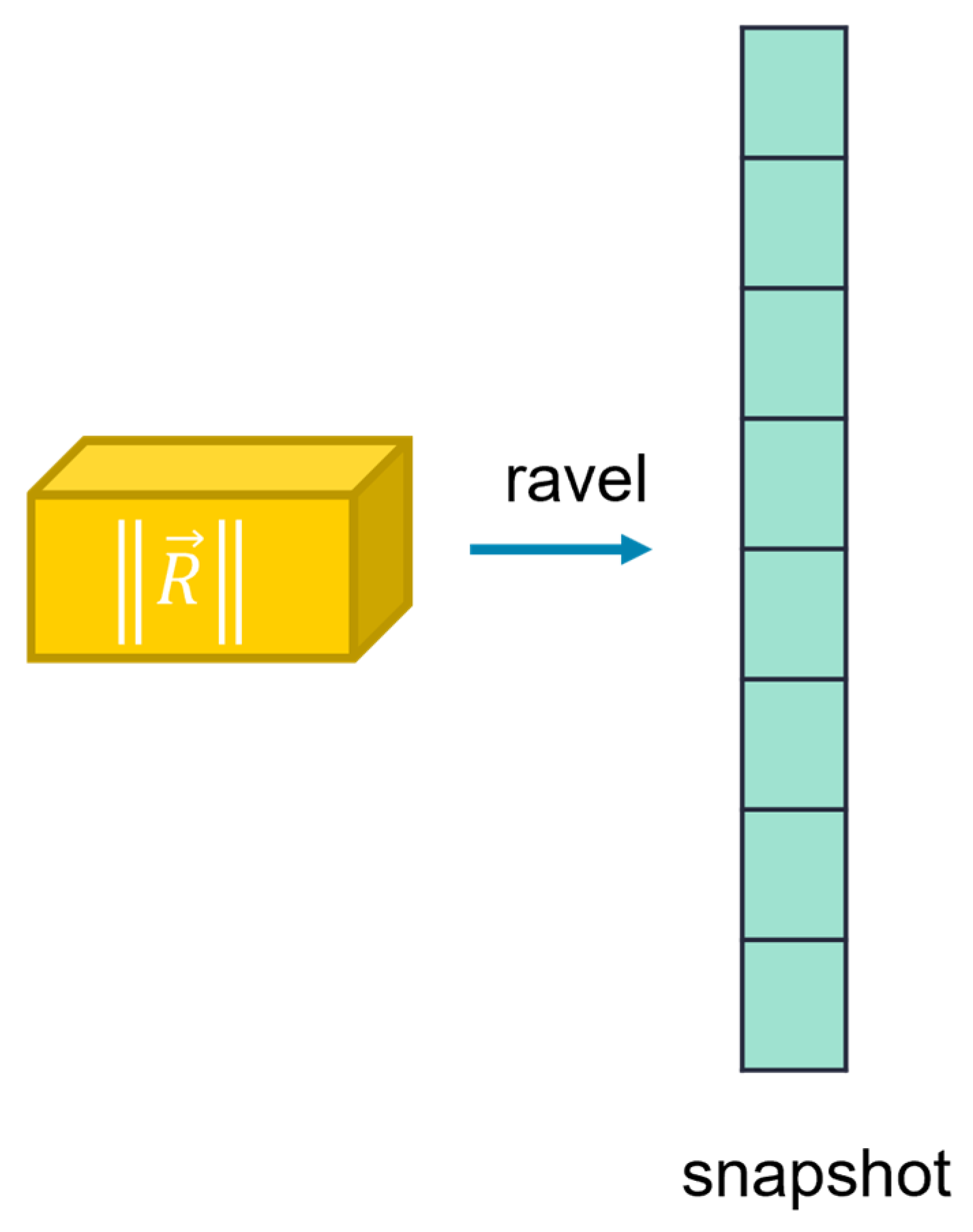 Processes 10 01456 g006 Processes 10 01456 g006