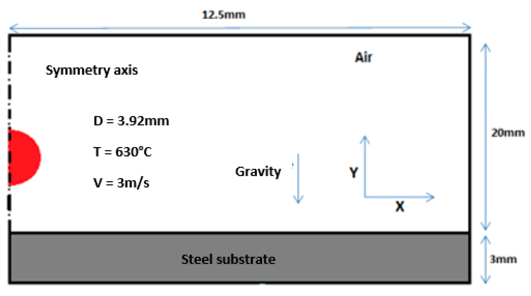 Processes 10 01458 g001