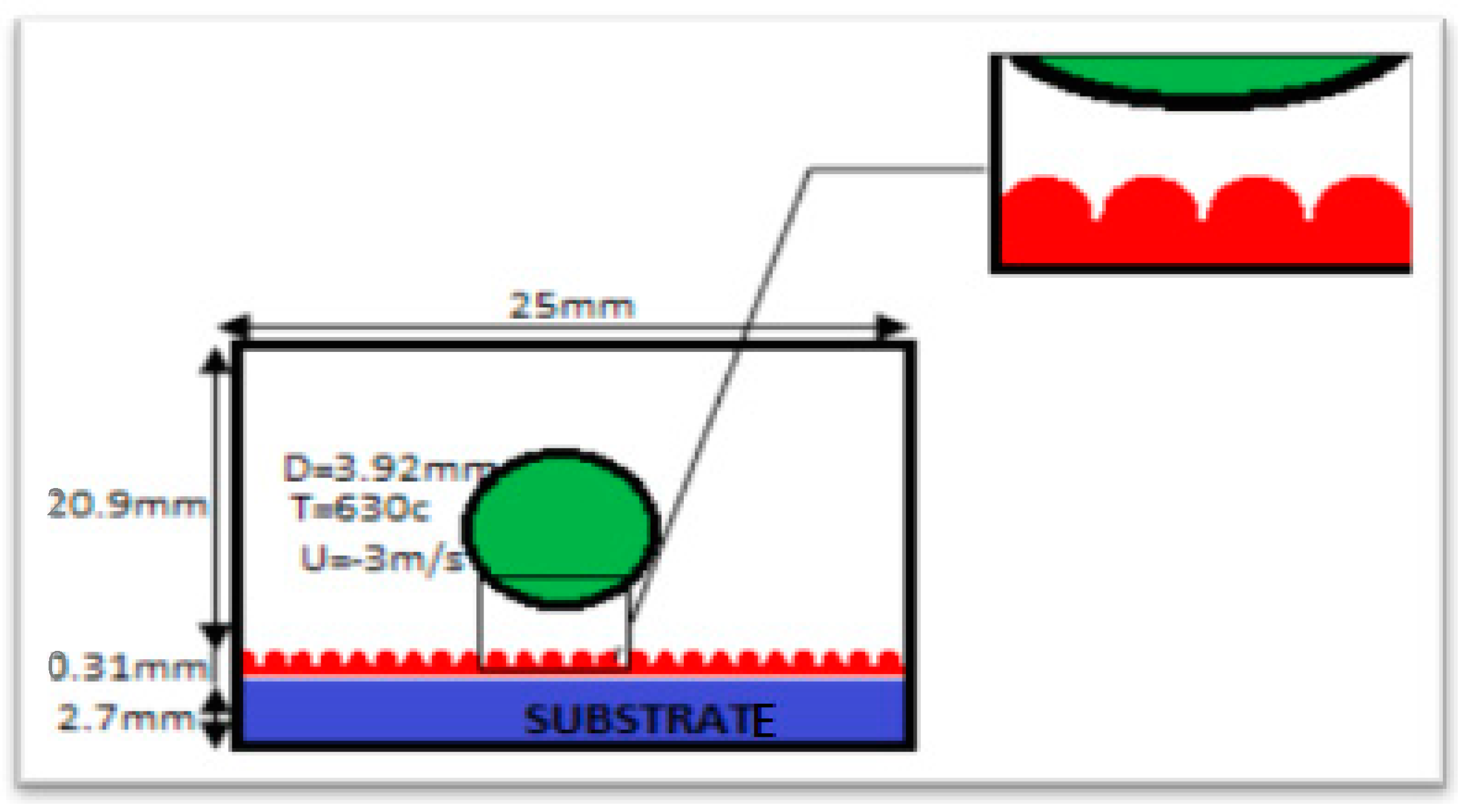 Processes 10 01458 g007